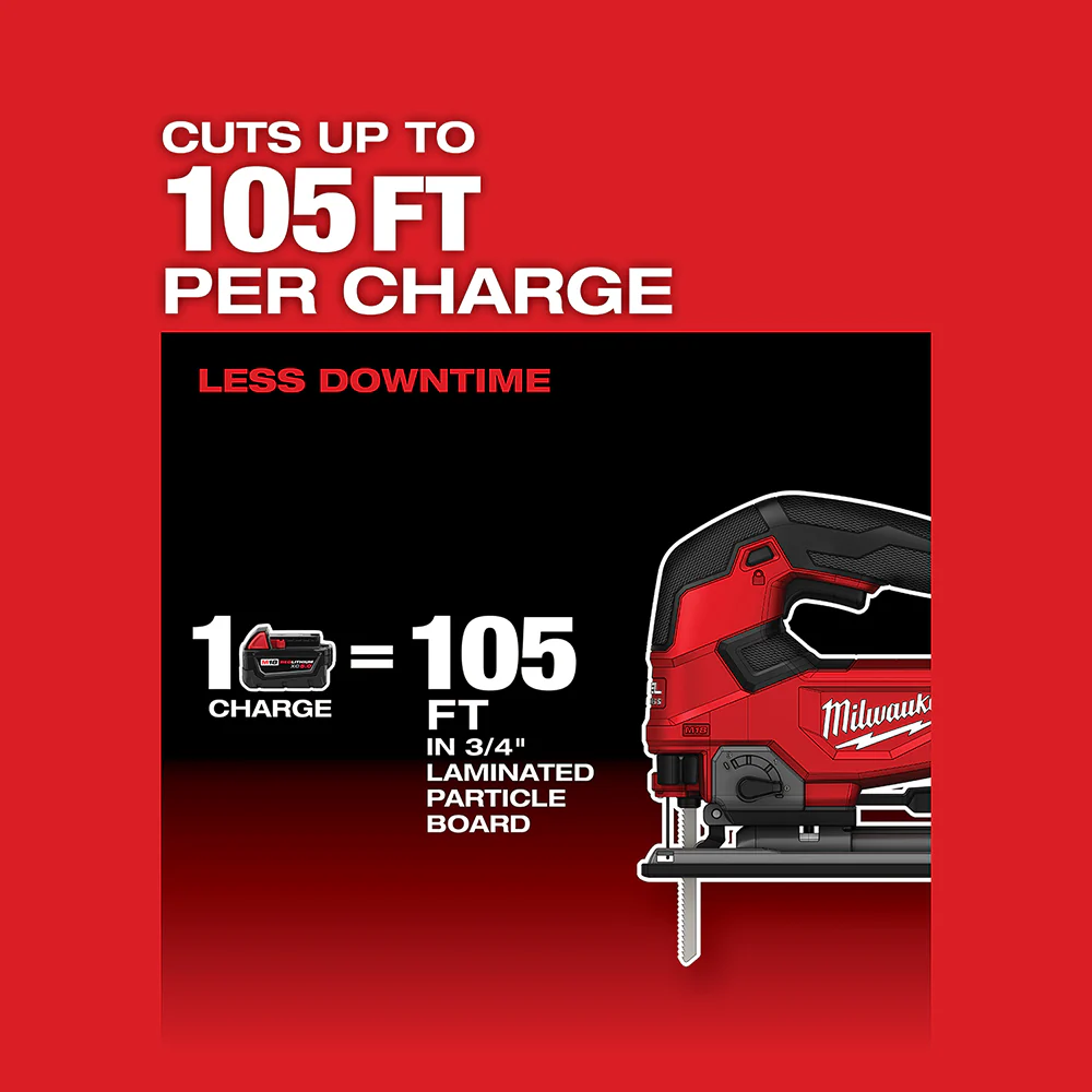 Milwaukee 3697-22JIG M18 FUEL 18V Cordless 2-Tool Combo Kit w/ M18 Jig Saw