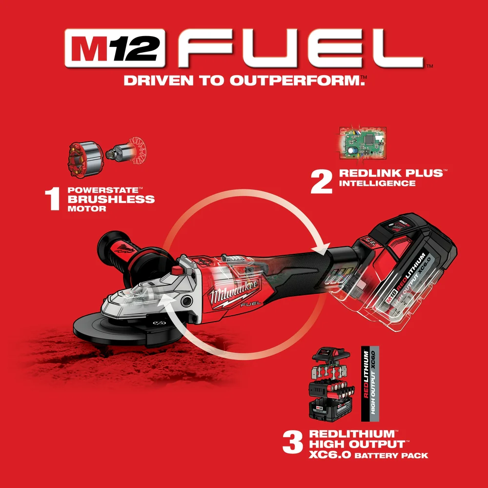 Milwaukee 2887-80 M18 FUEL 18V 5 Flathead Braking Grinder - Recon - Bare Tool