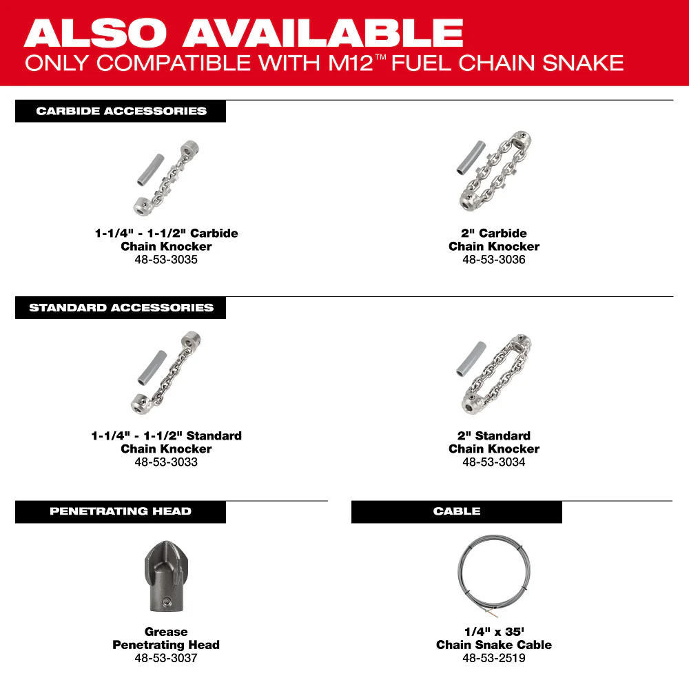 Milwaukee 48-53-3036 2 Carbide Chain Knocker for 1/4 Chain Snake Cable