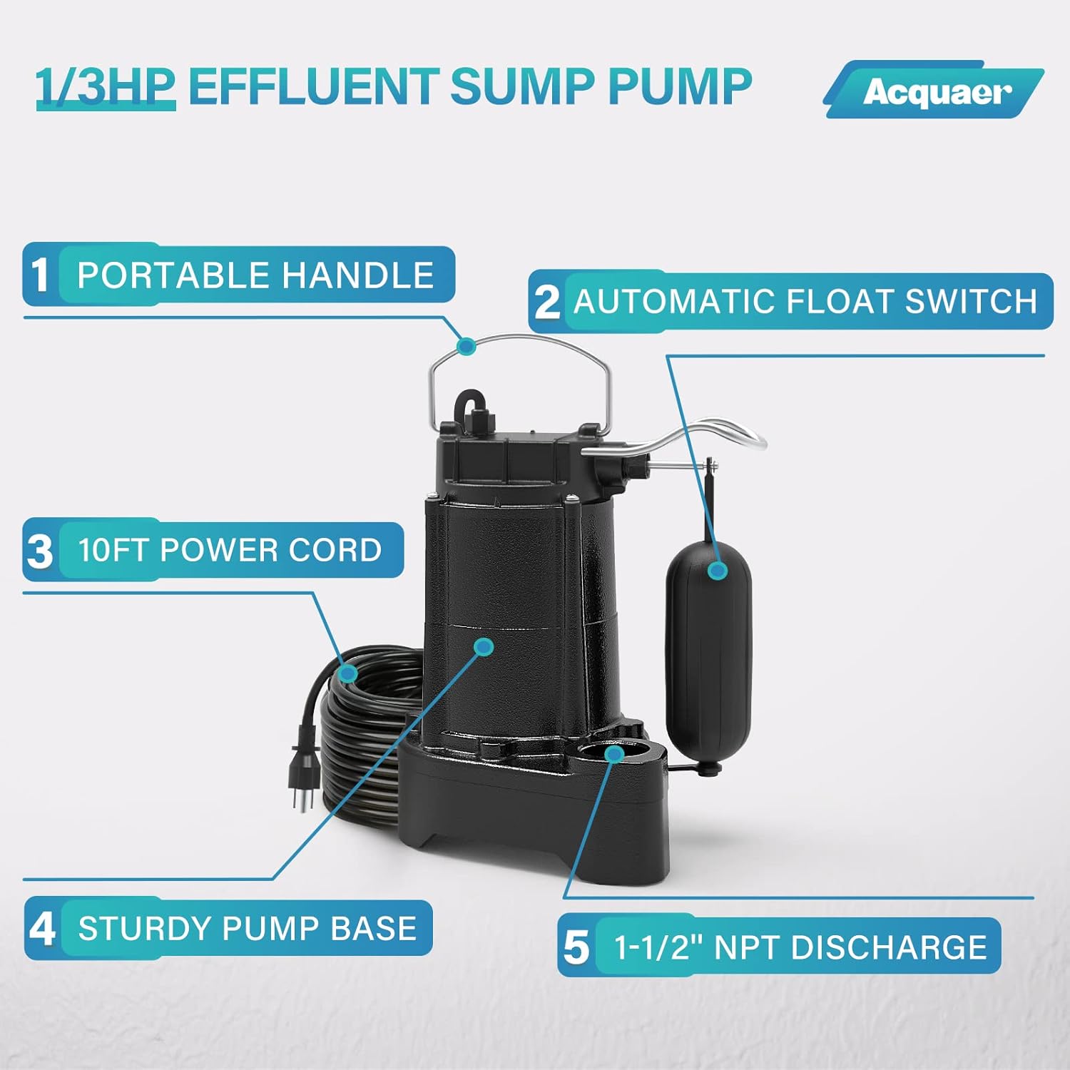 Acquaer Submersible Sewage Pump 1/3HP Cast Iron Sump Pump115V 3680 GPH Automatic Integrated Vertical Float Switch Effluent Pump for Basement, Residential Sewage and Septic Pond and More
