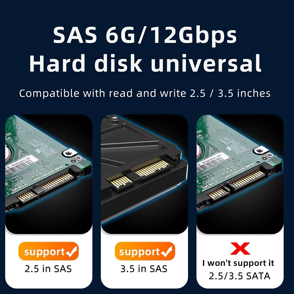AODUKE AOJUE SAS to USB 3.0 Adapter, SAS Hard Drive SAS Disk Reader SAS Enclosure Docking Station for 2.5/3.5 inch HDD/SSD -K308SAS