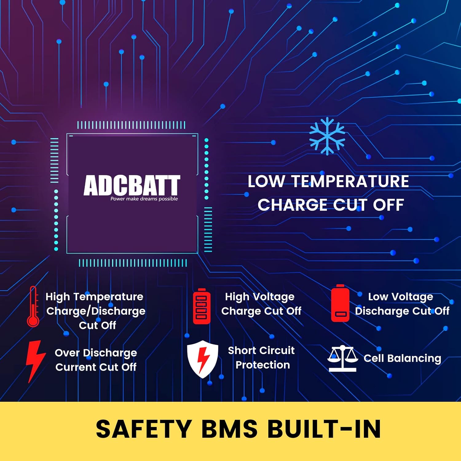 ADCBATT LiFePO4 Battery 100AH, 12V Lithium Battery, 3500-8000 Deep Cycle Battery, Built-in 100A BMS, Ideal for Replacing 200Ah AGM/SLA Battery, for Trolling Motor, RV, Marine Battery, Solar, Off-Grid