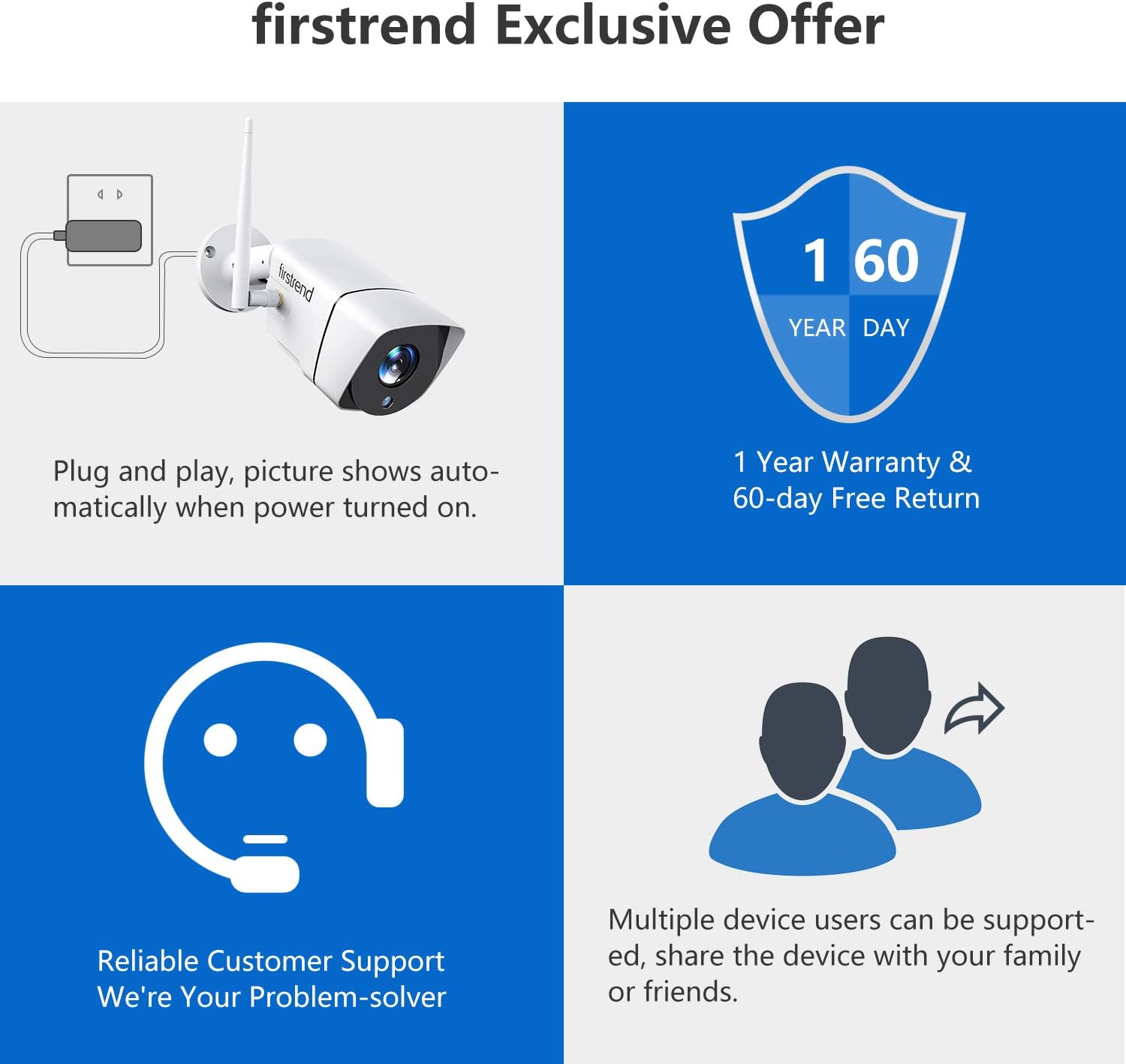 [Newest] Wireless Security Camera System, Firstrend 8CH 1080P Wireless NVR System with 4pcs 1.3MP IP Security Camera with 65ft Night Vision and Easy Remote View,P2P CCTV Camera System(No Hard Drive)