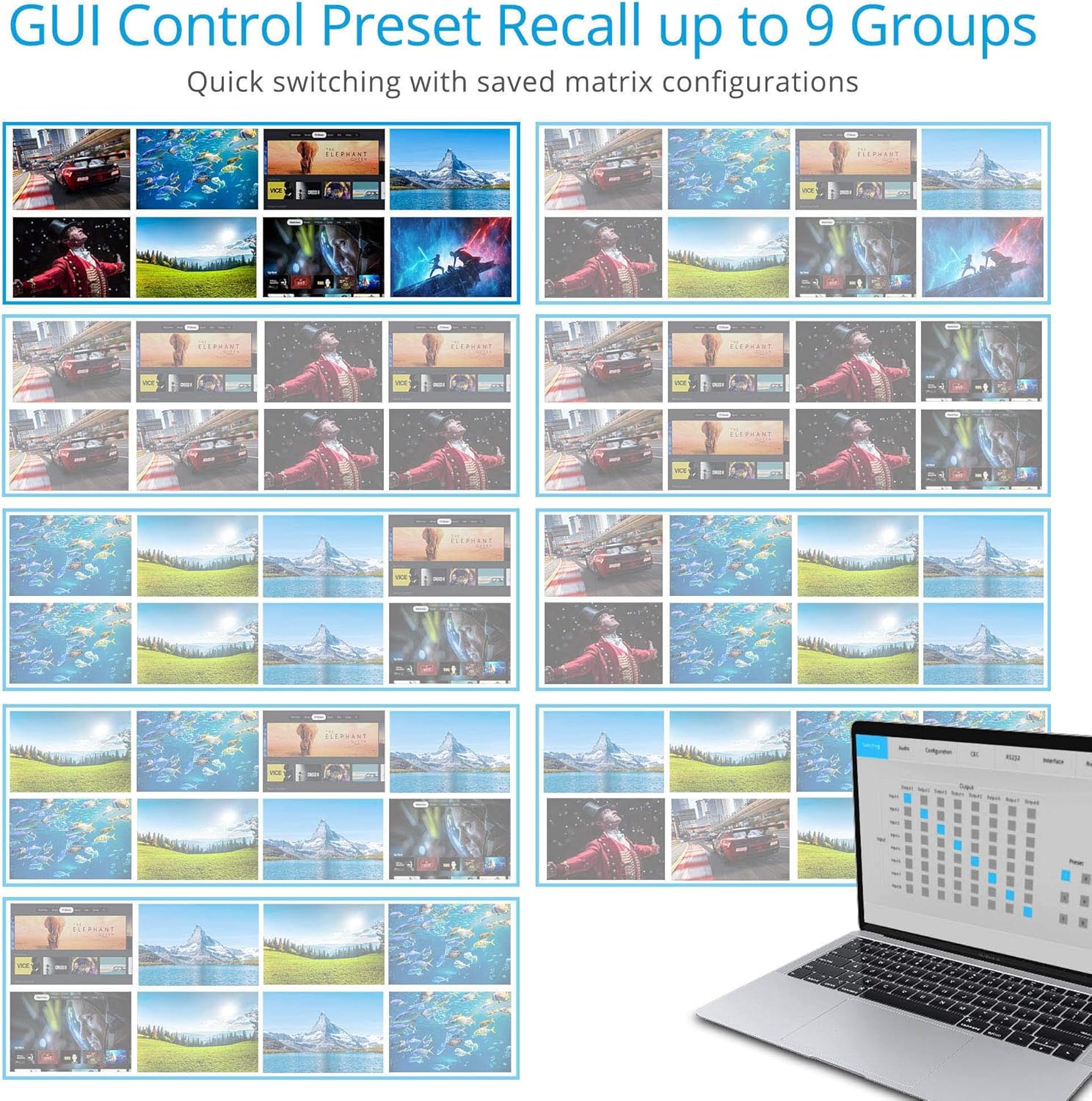 gofanco 8x8 HDMI Matrix Switch – Up to 1080p , 3D, HDMI 1.3a, HDCP 1.4, Smart EDID - Control Options; Buttons, IR, GUI, RS232 - 8 in 8 Out Video Switcher and Splitter - Firmware Upgradable (Matrix88)