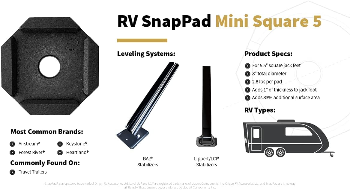 SnapPad Mini Permanently Attached RV Jack Pad for 5.5 inch Square BAL Stabilizer Feet on Travel Trailers (Square 5 4-Pack)