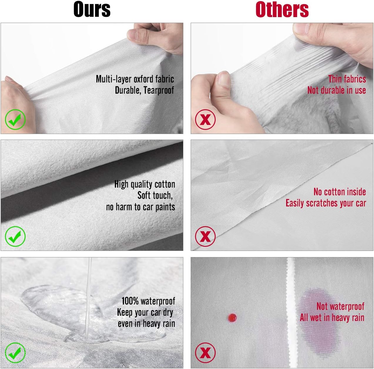 Favoto Car Cover SUV Cover Universal Fit 169 inch to 181 inch 5 Layer Driver Side Zipper Design Sun Protection with Night Reflective Waterproof Windproof Dustproof Snow Leaves Scratch Resistant Pack of 2