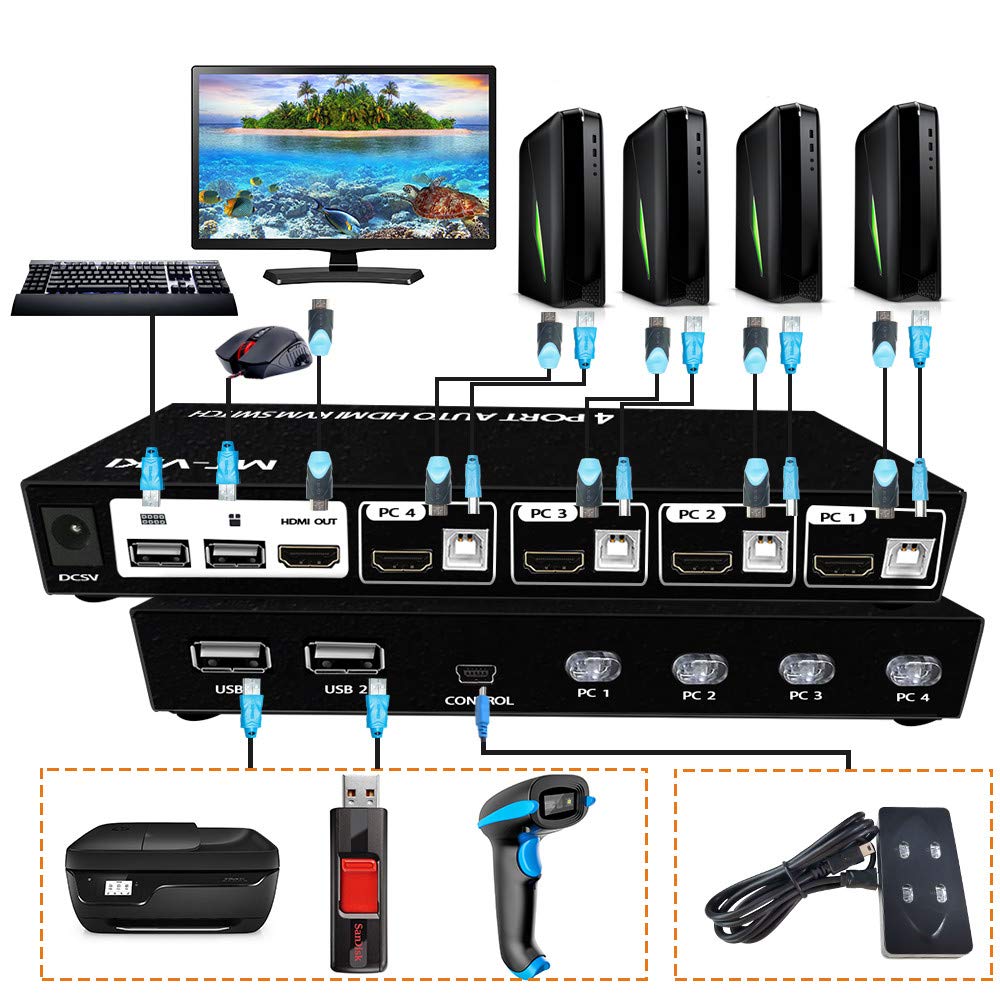 E-SDS 4K HDMI KVM Switch 4 Port with 4 USB Ports Supports Auto-Scan, Hot-Key Switch Desktop Controll, 4K@60Hz 4 Port KVM Switch HDMI2.0, HDCP2.2 Pack of 2