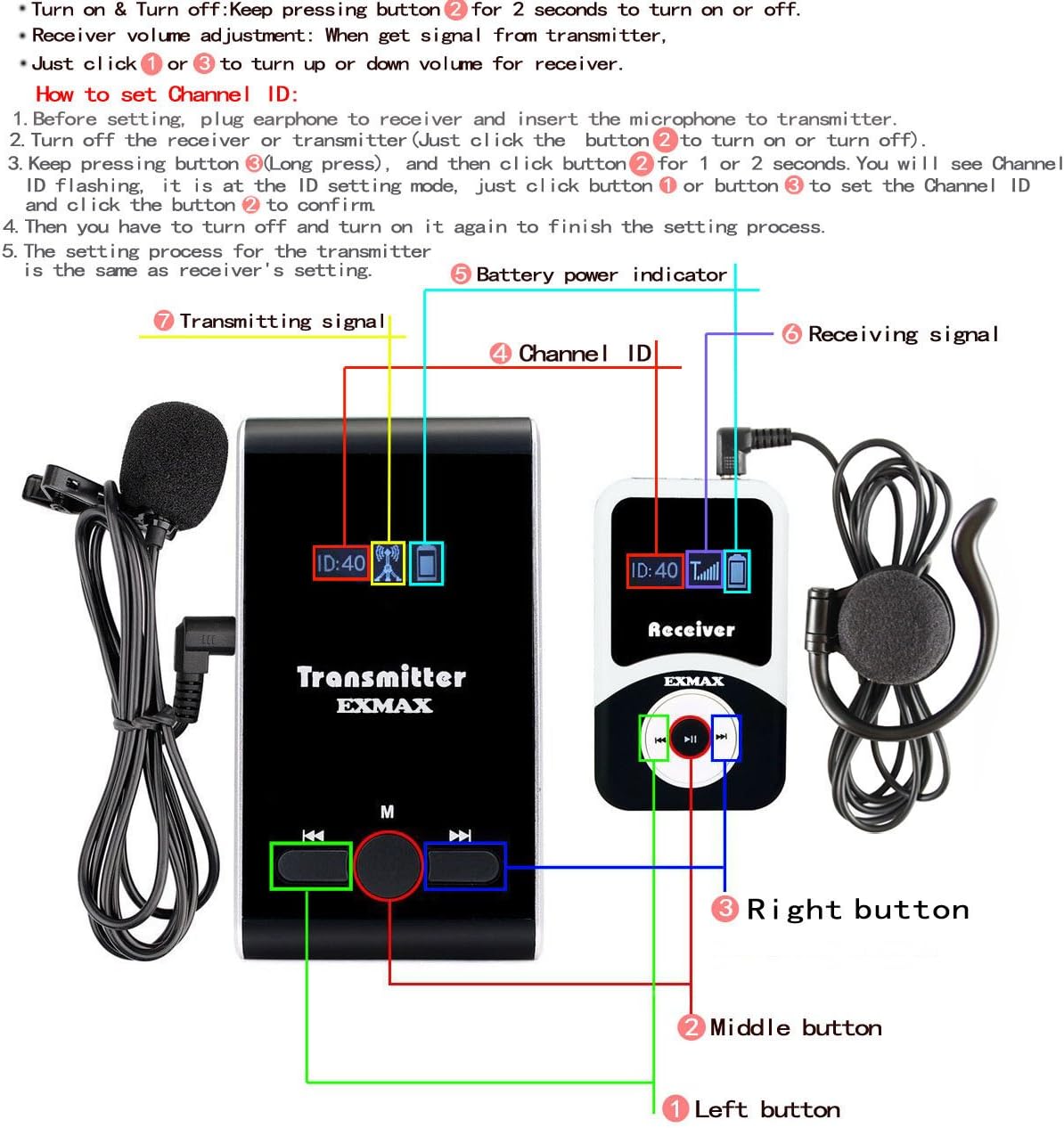 EXMAX ATG-100T 195-230MHz Wireless Microphone Audio Tour Guide System Simultaneous Interpretation Equipment Interpreting Translator in Ear for Social Distancing Churches (1 Transmitter 2 Receivers)