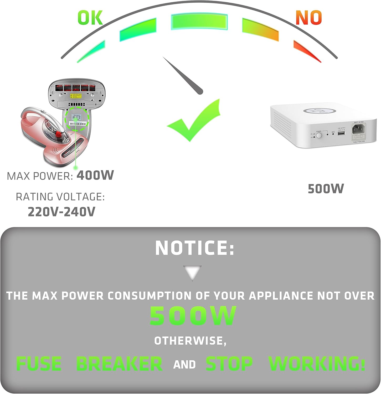UMI 110V to 220V Step Up Voltage Converter 500Watts (LX-500) with Wireless Charging and USB Port for China and Euro Appliances Pack of 2