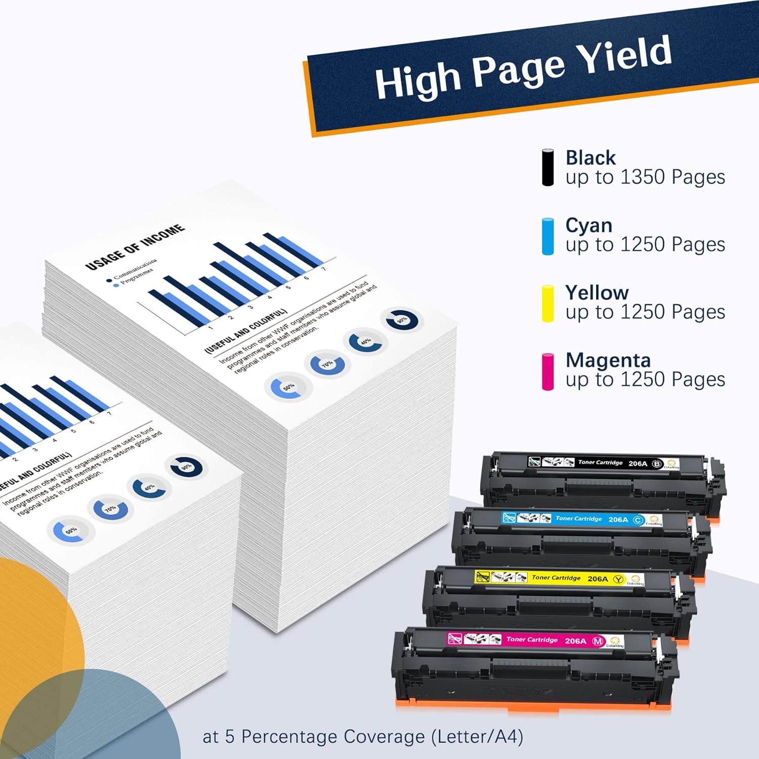 (with CHIP) Colorking Compatible Toner Cartridge Replacement for HP 206A 206X W2110A W2110X for HP Color Pro MFP M283fdw M283cdw M255dw M283 M255 Toner Printer (Black Cyan Yellow Magenta, 4-Pack)