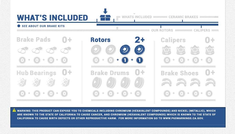 Callahan CRK02317 REAR 342mm Premium 5 Lug Brake Disc Rotors [ fit Lincoln MKT ]