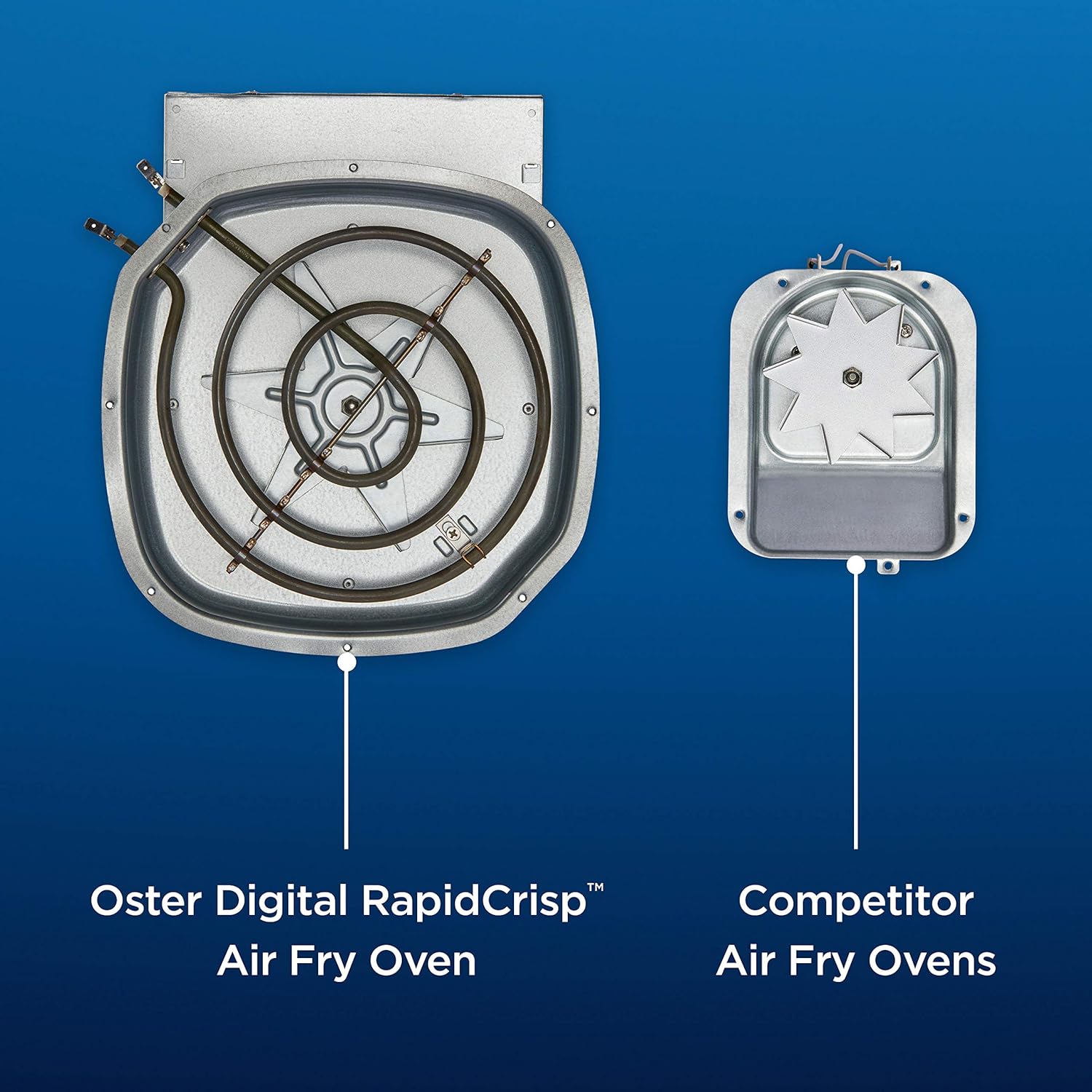 Oster Digital Air Fryer Oven with RapidCrisp, Stainless Steel, 12-Function Countertop Oven with Convection