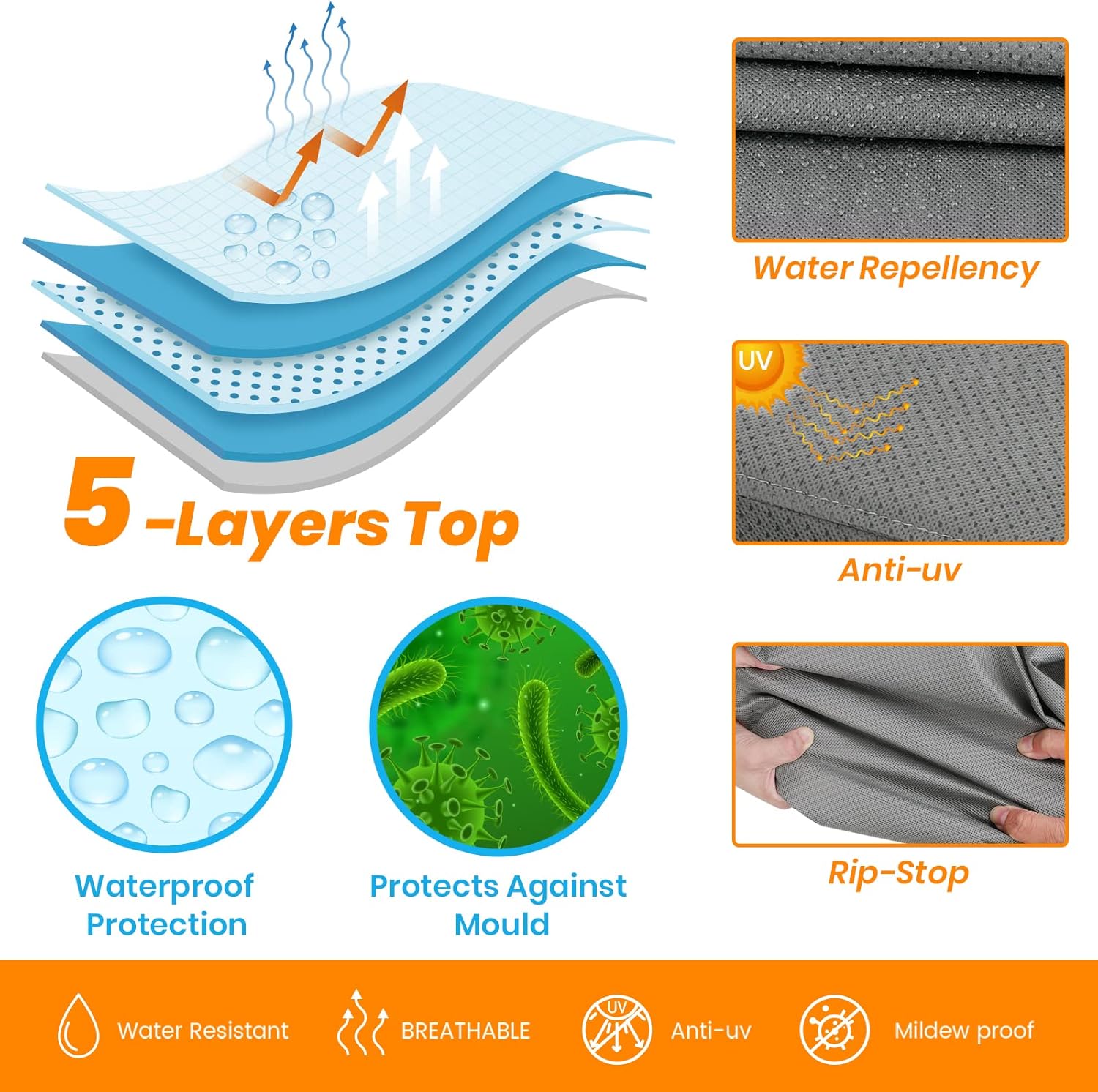 XGear Windproof Upgraded 35' - 38' RV Cover Travel Trailer Cover, Extra-Thick 5 Layers Anti-UV Top, Rip-Stop with 2PCS Extra Straps