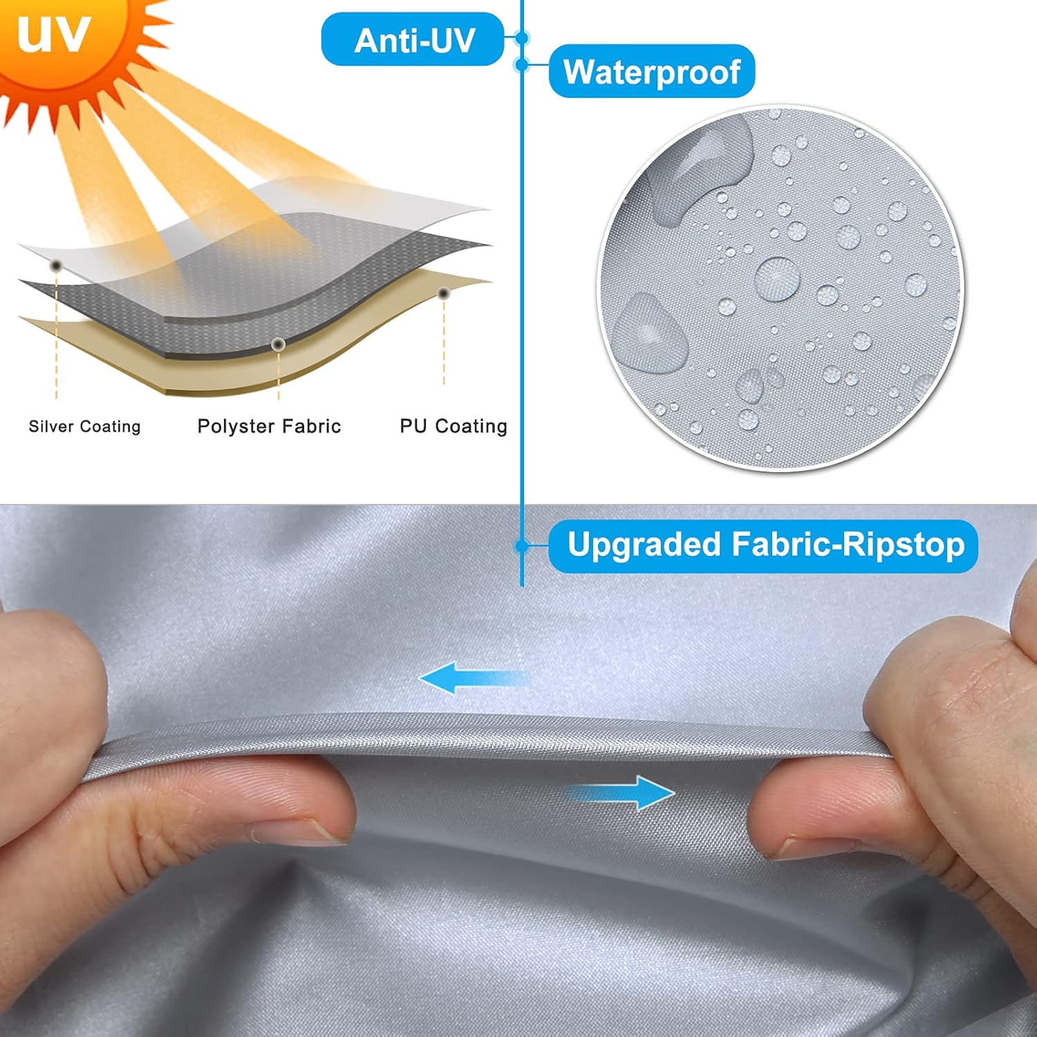 RVMasking RV 5th Wheel Cover with Adhesive Repair Patch, Ripstop Waterproof Camper Cover Fits 31'1