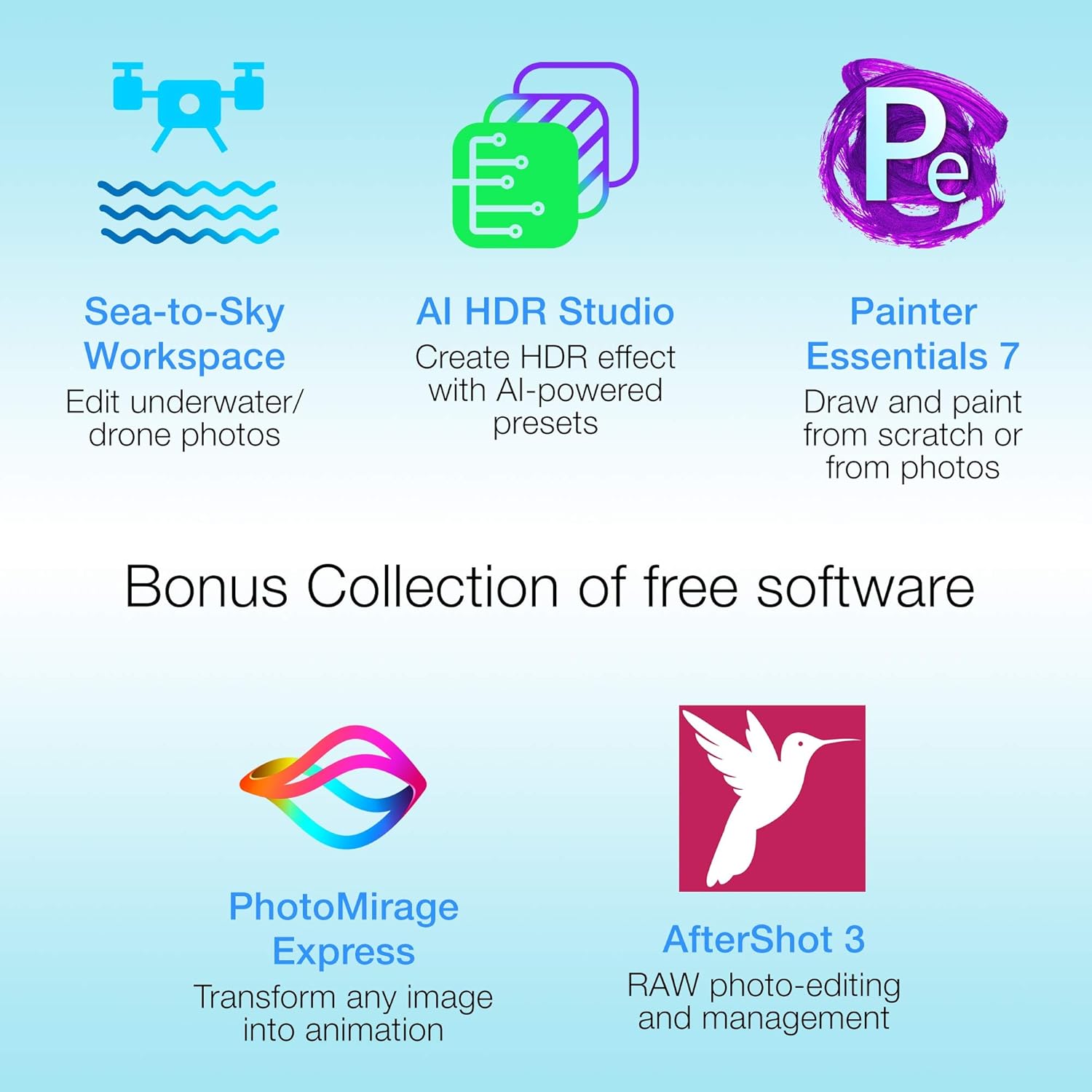 Corel PaintShop Pro 2021 Ultimate | Photo Editing & Graphic Design Software Plus Creative Collection | Amazon Exclusive 5-Brush Starter Pack [PC Download] [Old Version] Pack of 2