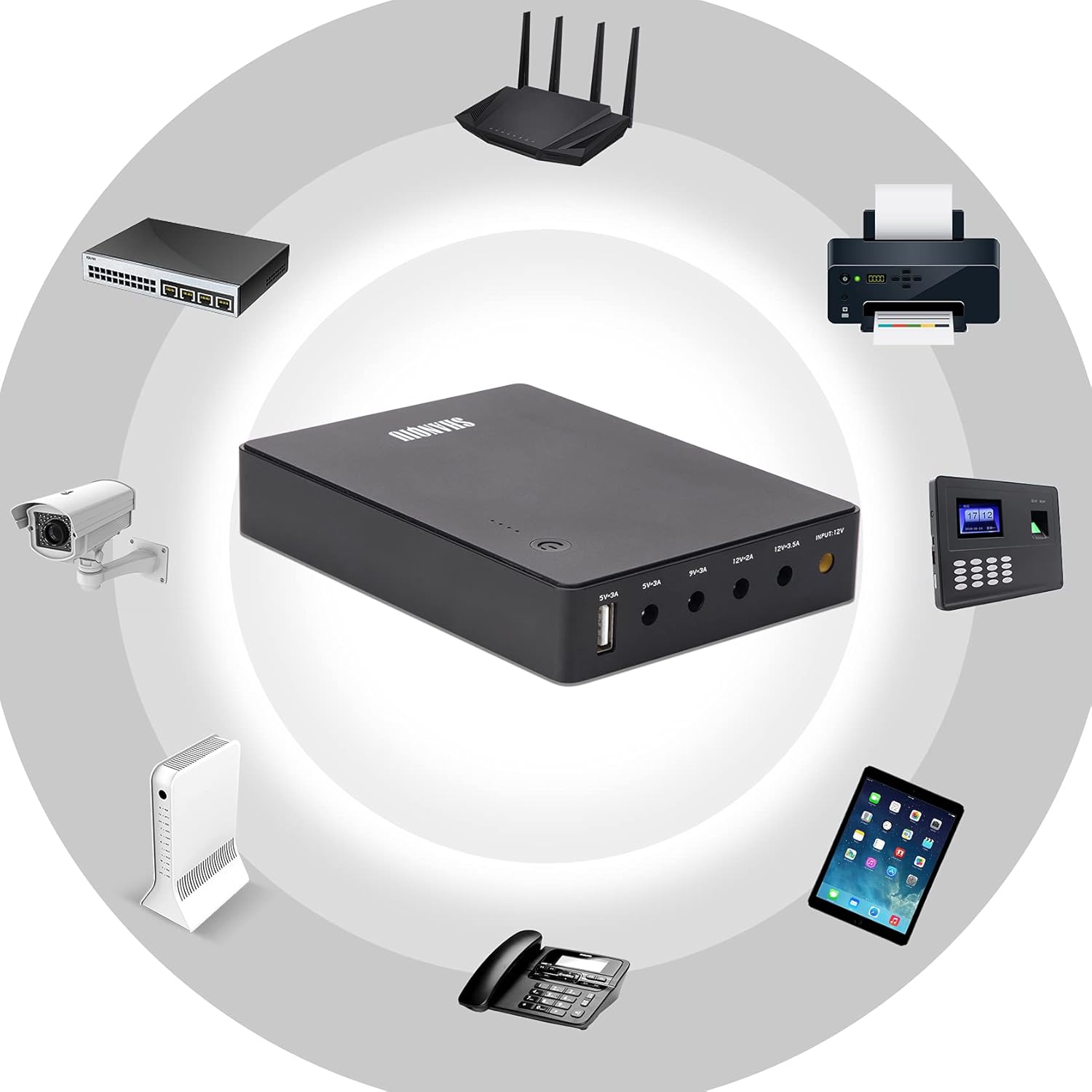 Mini UPS Battery Backup 20000mAh Uninterruptible Power Supply for Router, Modem, Security Camera with Input DC Output USB 5V DC 5V 9V 12V 3A Pack of 2