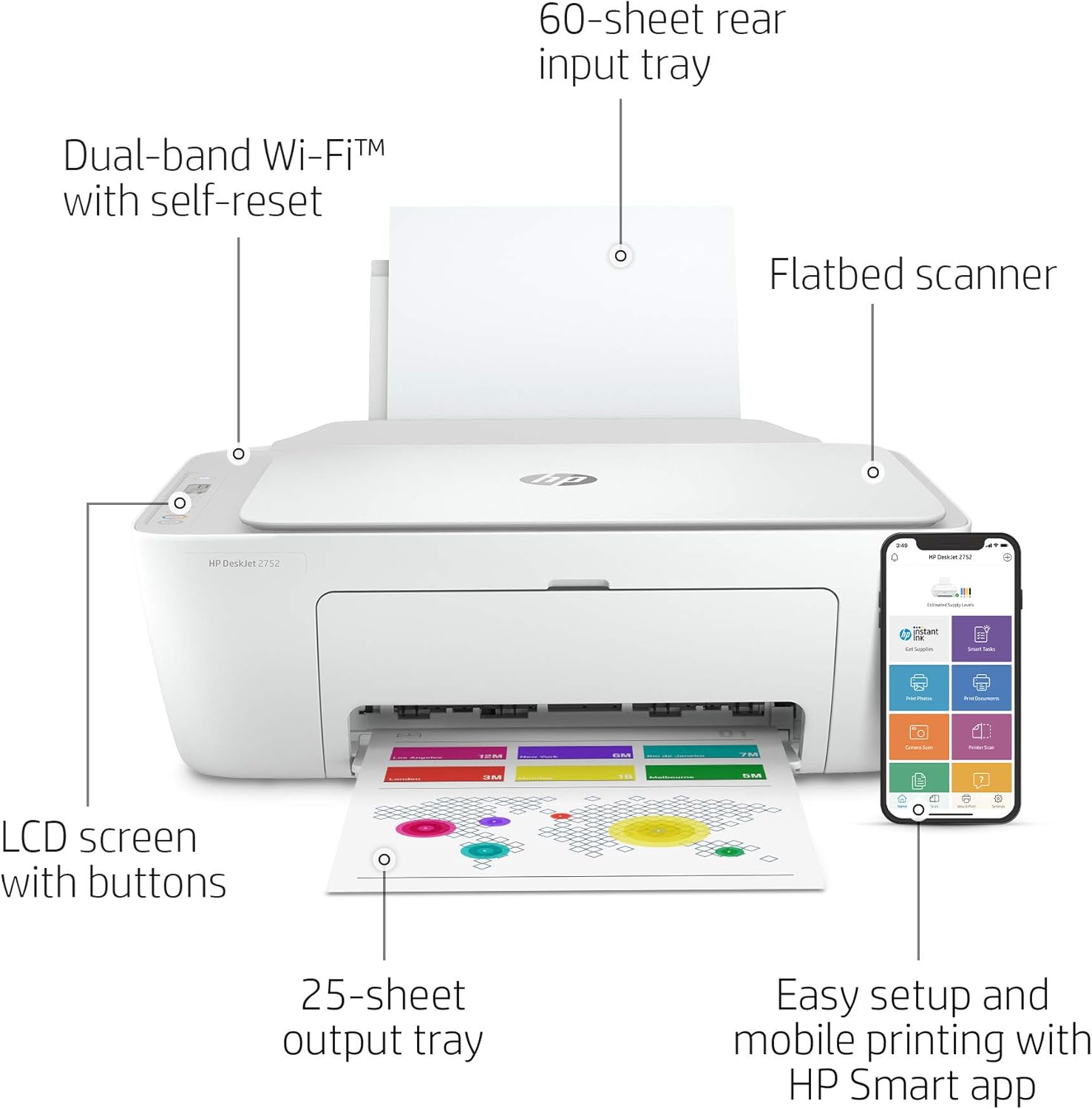 HP DeskJet Series Wireless All-in-One Color Inkjet Printer - Print, Scan, Copy for Home Business Office - Icon LCD Display, Instant Ink Ready, Up to 1200 x 1200 dpi, Bluetooth 4.1, WiFi, USB