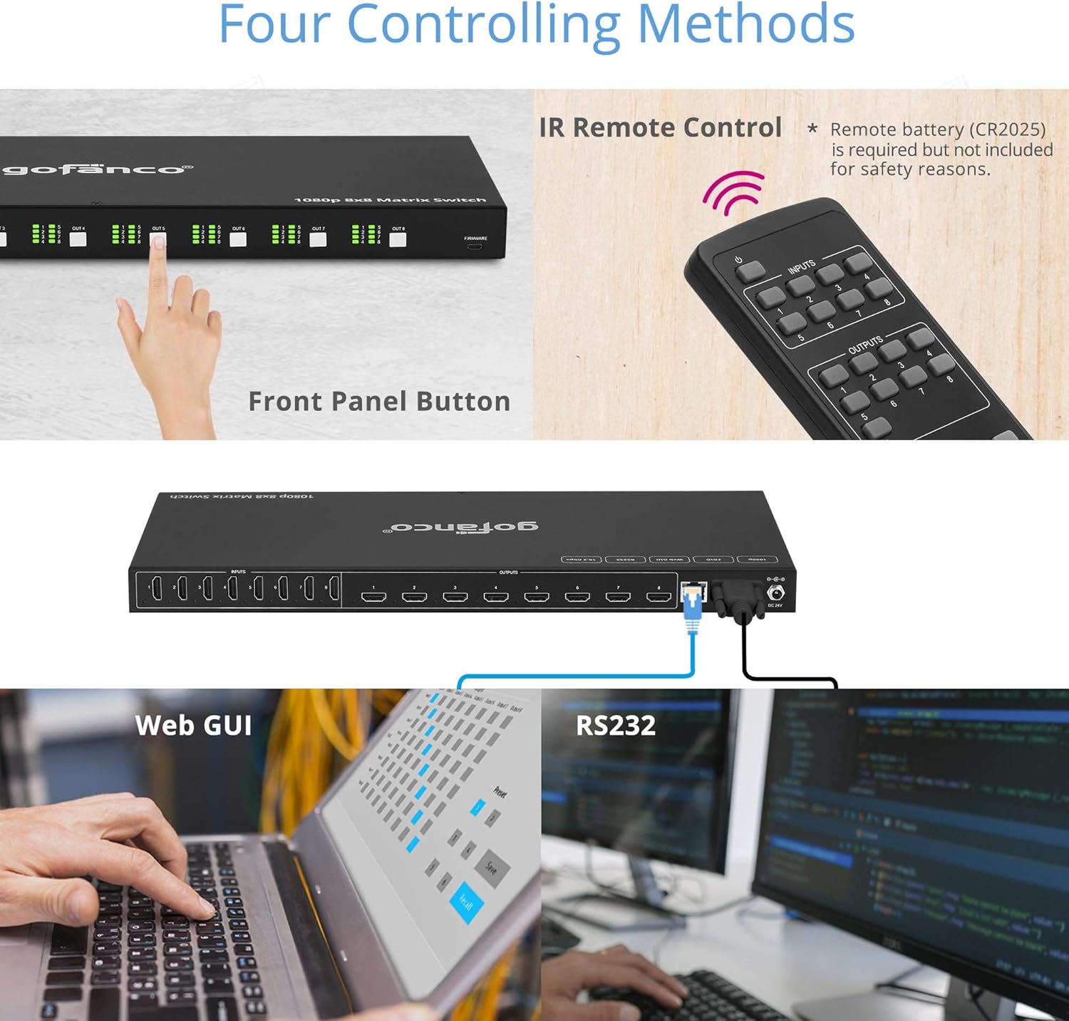 gofanco 8x8 HDMI Matrix Switch – Up to 1080p , 3D, HDMI 1.3a, HDCP 1.4, Smart EDID - Control Options; Buttons, IR, GUI, RS232 - 8 in 8 Out Video Switcher and Splitter - Firmware Upgradable (Matrix88)