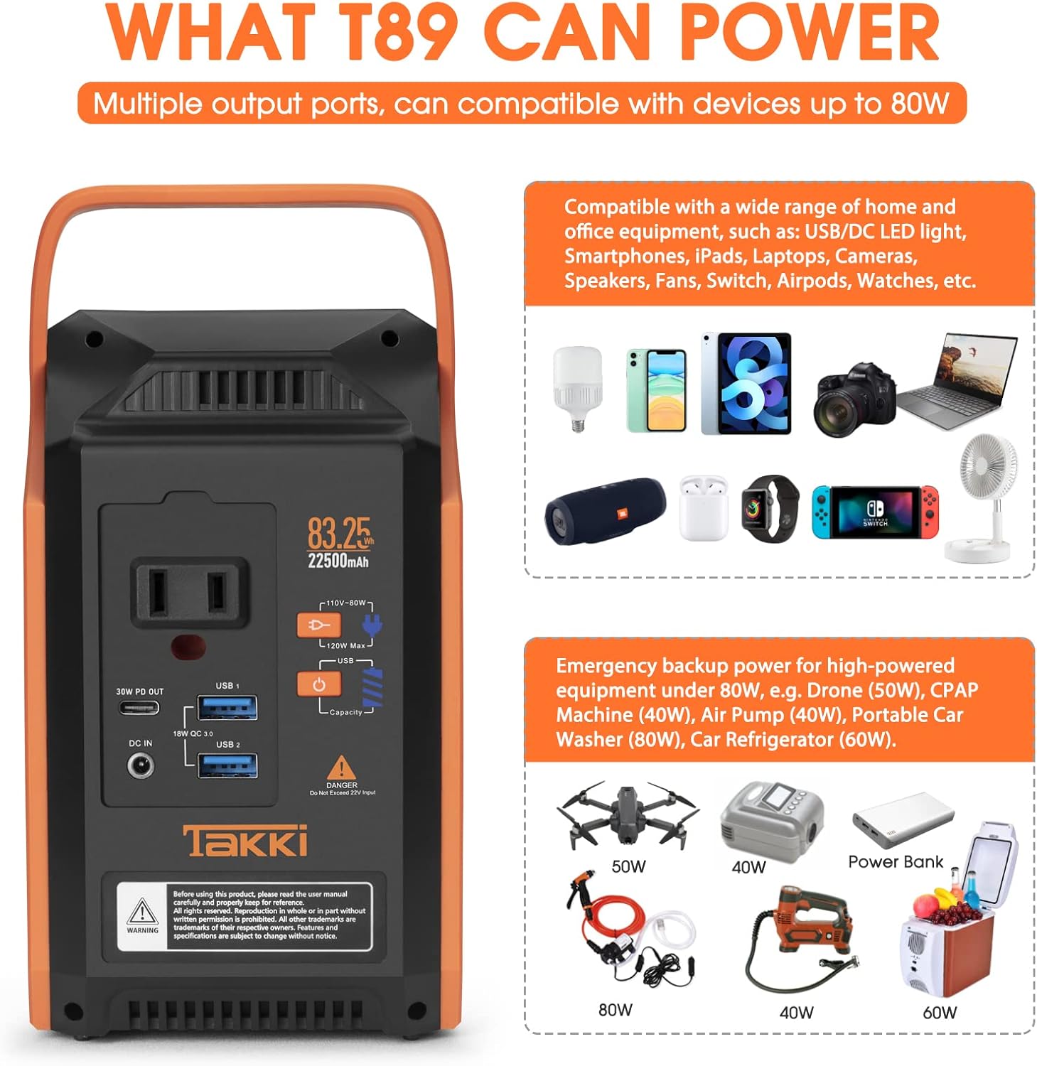 83Wh Portable Power Station, Solar Generator Power Bank with 110V AC Outlet Peak 120W Battery Backup Camping Lights for Camping, Home Use, Laptops, Fan, School, Road Trip, Office, Emergency, Gifts Pack of 2