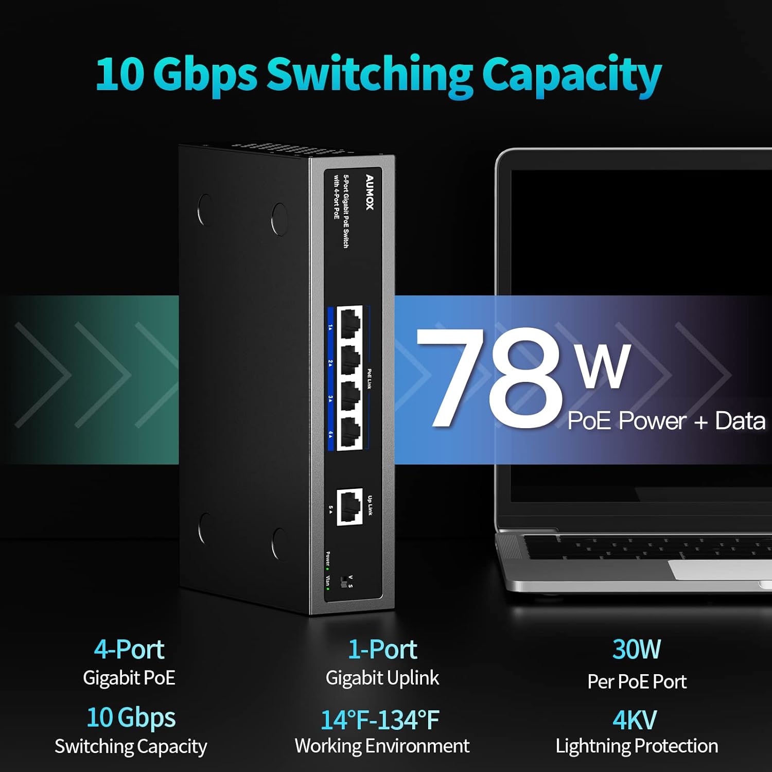 Aumox 5-Port Gigabit PoE Switch with 4 x PoE 78W, Upgraded Fast Network Switch, Durable Metal Casing, IEEE802.3At/Af, Traffic Optimization, Plug and Play Unmanaged Ethernet Switch. Pack of 2