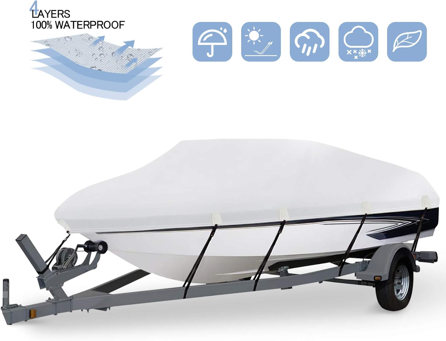 HAHASOLE Heavy Duty 600D PU Waterproof Boat Cover, 17-19ft Trailerable Marine Grade Polyester Canvas, Fits 17'- 19' V-Hull, Tri-Hull, Fishing Boat, Runabout, Pro-Style Bass Boat with Tightening Strap Pack of 2