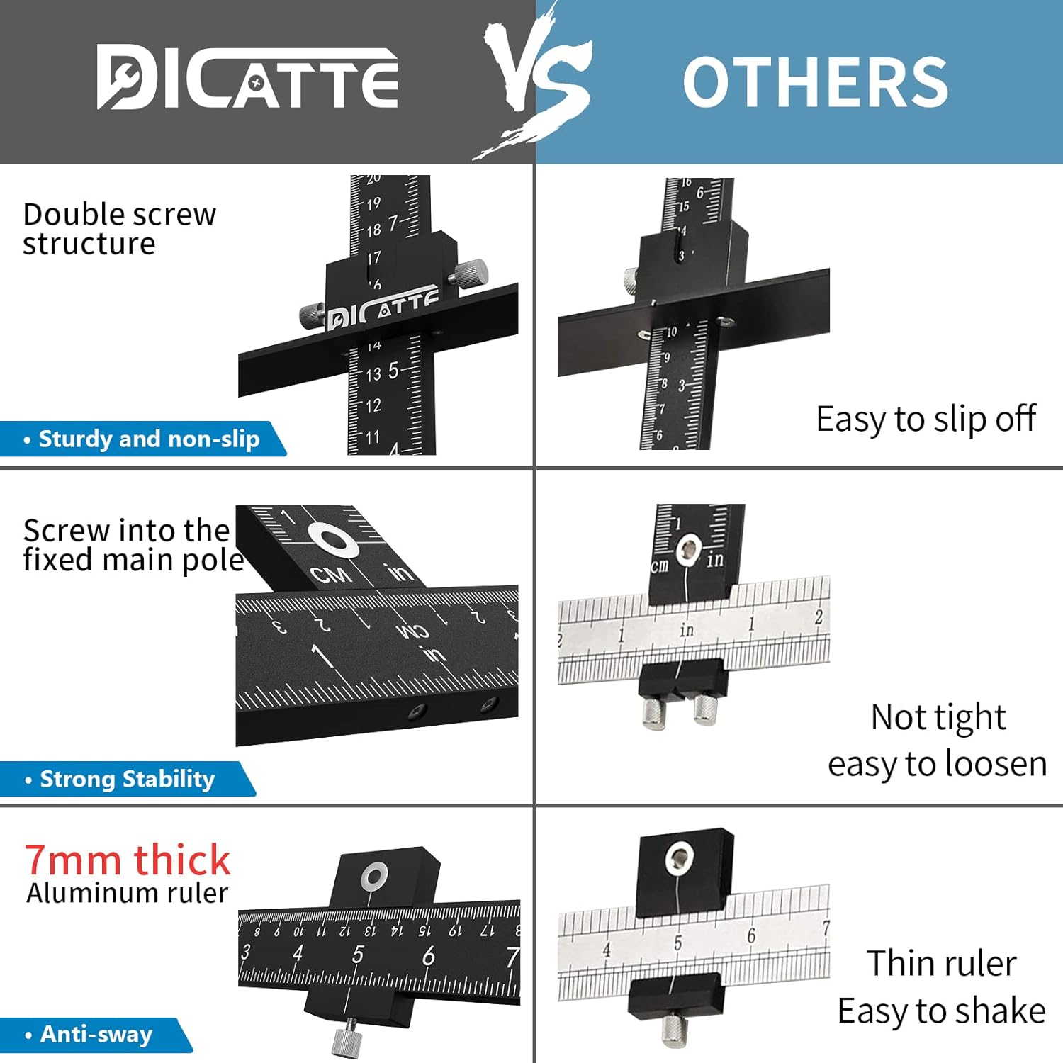 DICATTE Cabinet Hardware Jig, Thickened Aluminum Alloy Cabinet Handle Jig，Drilling Templates Jig Tool，Improved Design For Fast&Accurate Installation Of Door And Drawer Knobs (Black) Pack of 2