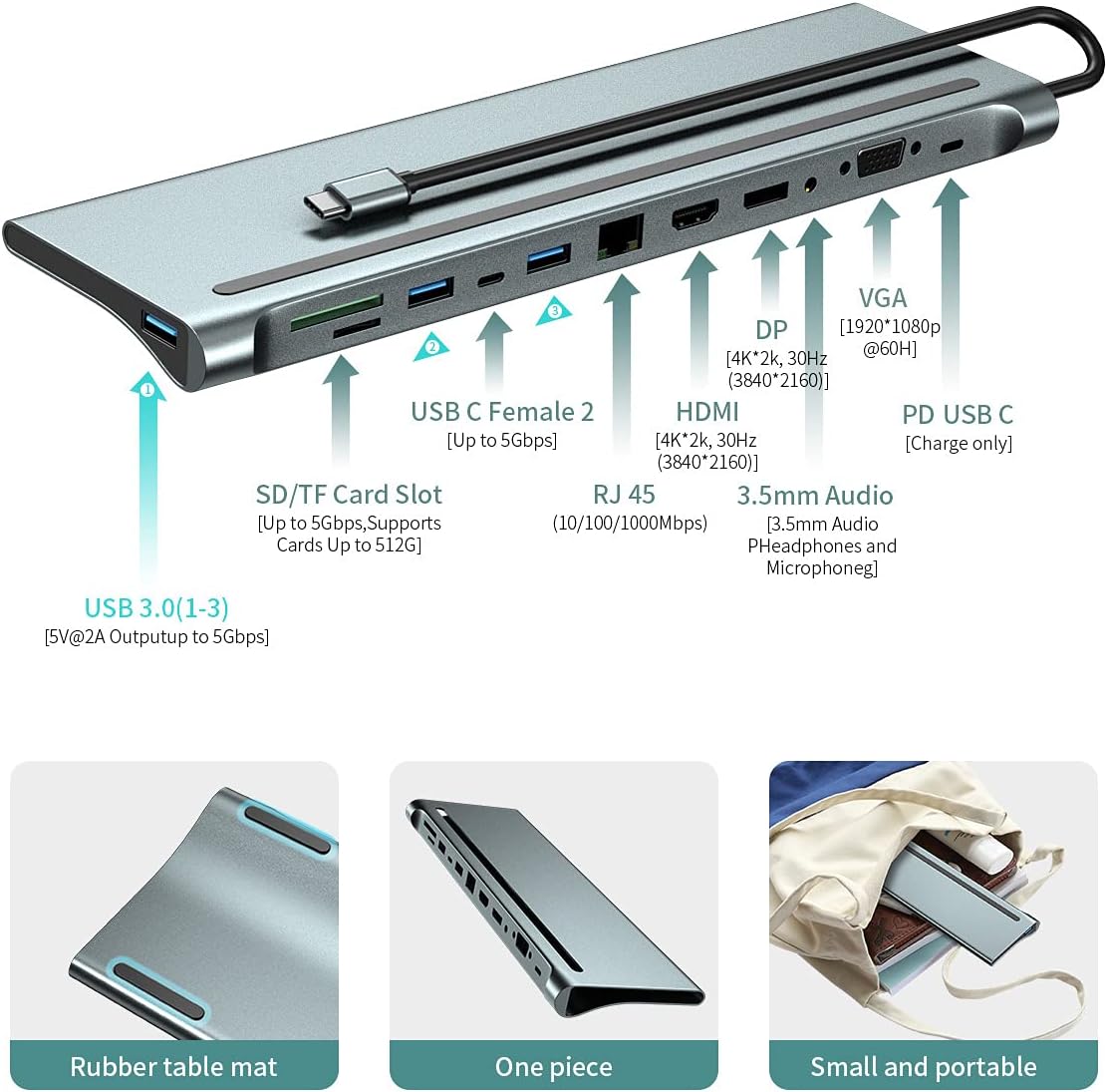 ZPTEK USB C Docking Station 12 Port Supports HDMI、Displayport and VGA 3 Display Output, The Maximum Resolution Supports 4K@30Hz