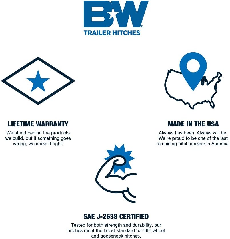 B&W Trailer Hitches Turnoverball Gooseneck Hitch Mounting Kit Only - GNRM1111