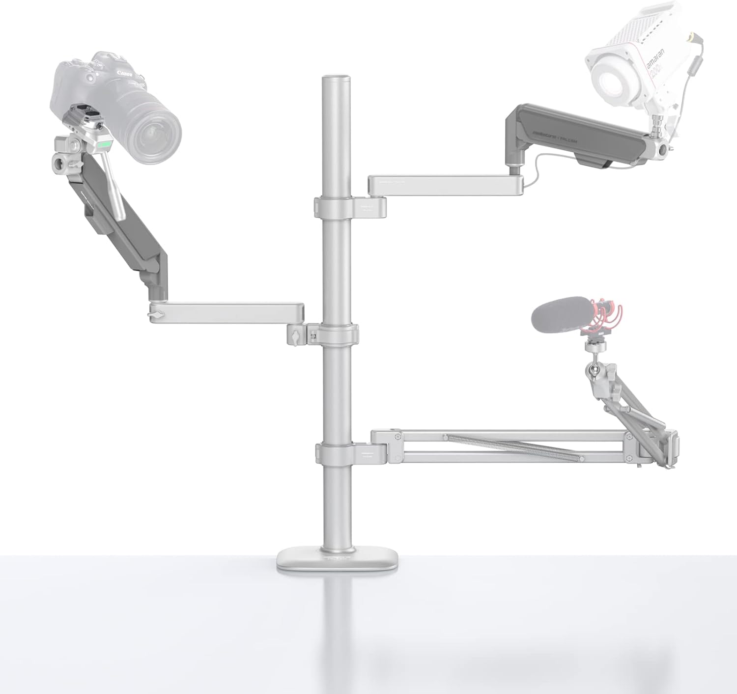 Live Broadcast Boom Arm, GearTree Desk Studio Setup, Flexible Overhead Camera Desk Mount Webcam Stand for Photography Videography Live Stream