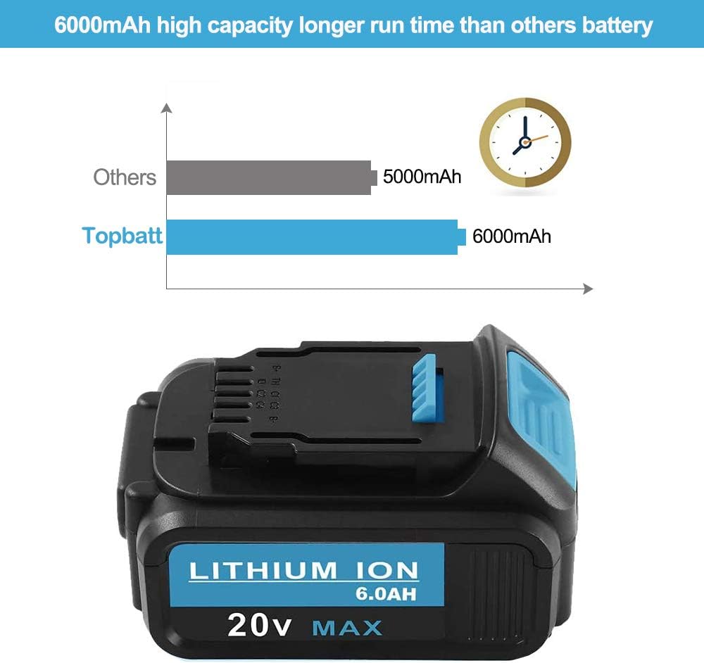 2Pack 6.0Ah Replacement for Lithium Ion Battery Compatible with Dewalt 20V Battery DCB204 DCB205 DCB206 DCB201 DCB203+DCB105 Battery Charger for 12V 20V Max Pack of 2