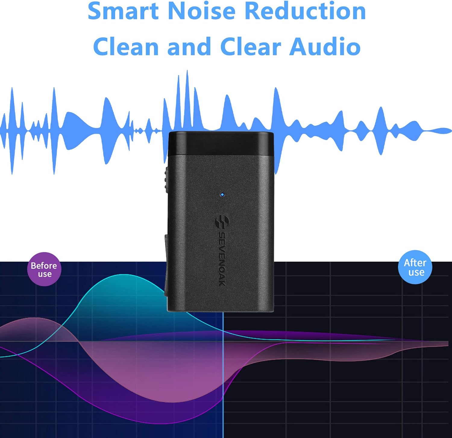 Wireless Lavalier Microphone for Camera Camcorder Sevenoak Plug-Play Wireless Mic with 3.5mm TRS Adapter Professional Noise Reduction Clip-on Mic for Video Recording Vlog Interview YouTube SKM-W1