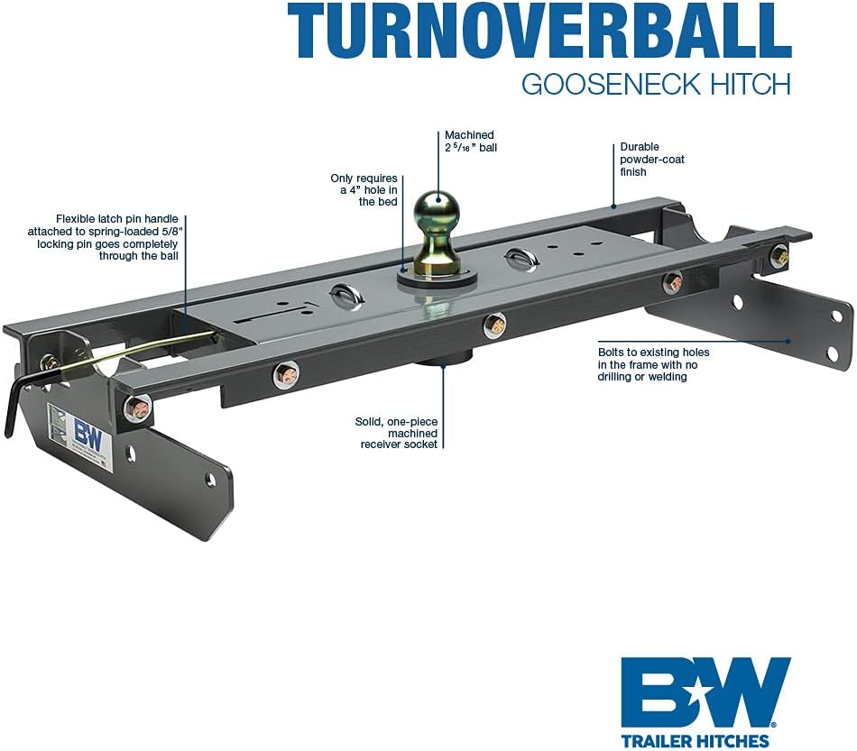 B&W Trailer Hitches Turnoverball Gooseneck Hitch - GNRK1384 - Compatible with 2014-2018 Ram 2500 Trucks