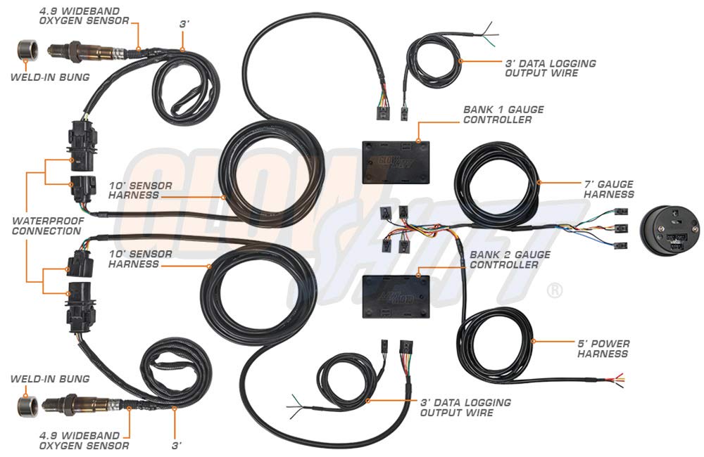 GlowShift 10 Color Digital Dual Wideband Air/Fuel Ratio AFR Gauge - Includes Oxygen Sensors, Data Logging Output & Weld-in Bungs - 2 Multi-Color LED Displays - Tinted Lens - 2-1/16
