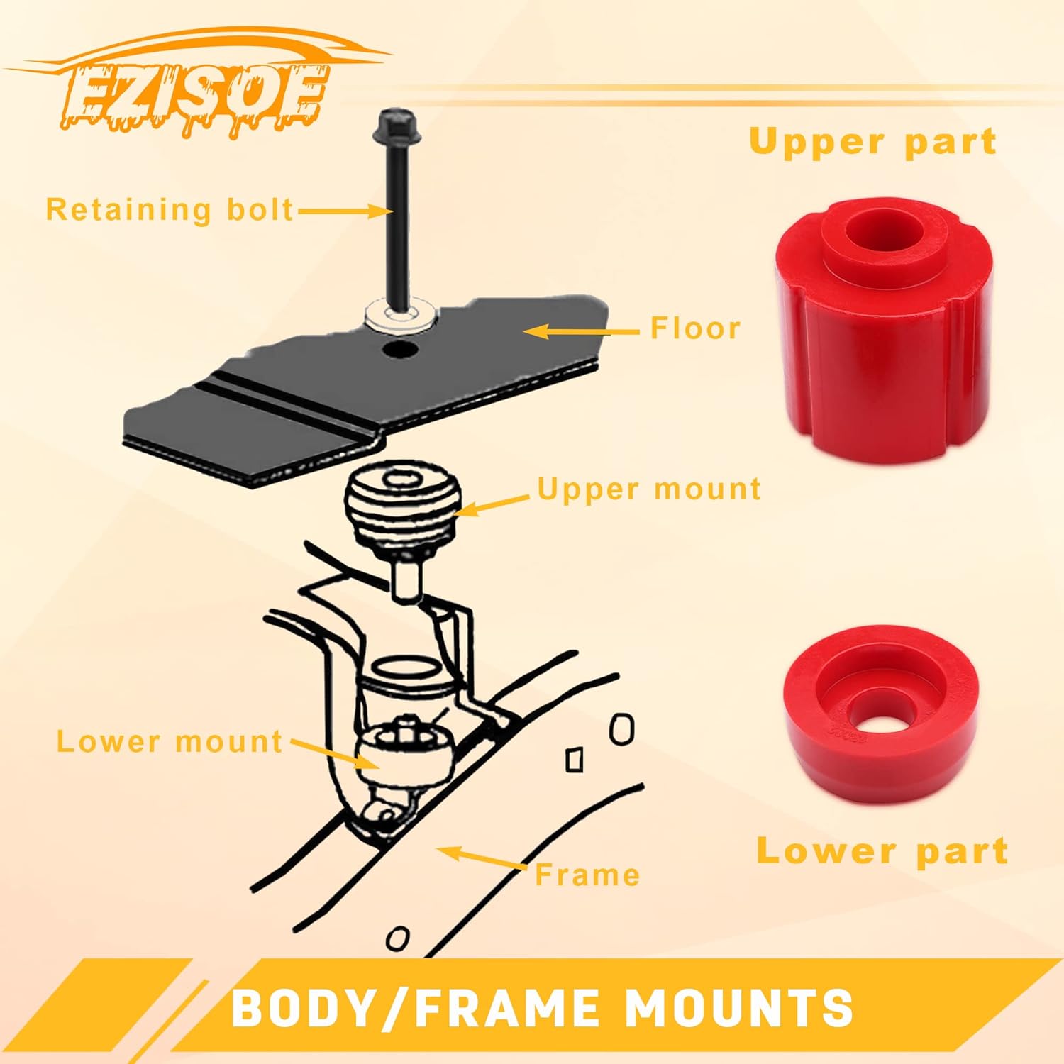 EZISOE Body Mount Bushings Kit Compatible with 1980-1996 F150 F250 F350 Red Polyurethane Bushings, 12pcs Pack of 2