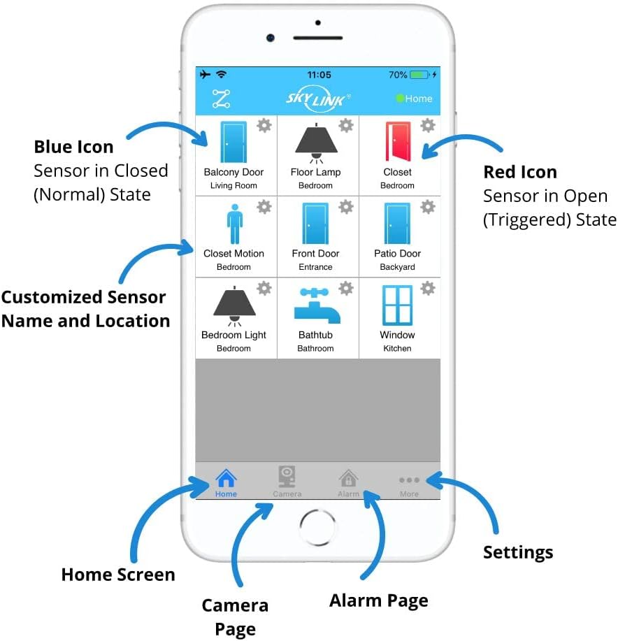 SKYLINK SK-330 Wireless Home Alarm Kit (9-Piece) No Monthly Fees with Hub, Door Window Sensors, Motion Sensor, Keypad and Keyfob, Compatible with Alexa, Google Assistant and IFTTT