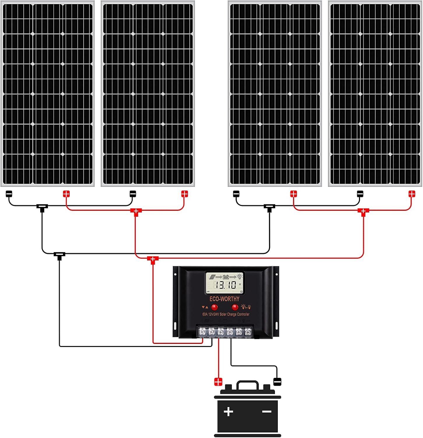 ECO-WORTHY 400 Watt 24 Volt Solar Panel Kit Off Grid with 4pcs 100W Solar Panels + 60A Charge Controller + Accessories Needed for RV, Cabins, Caravan, Shed，etc