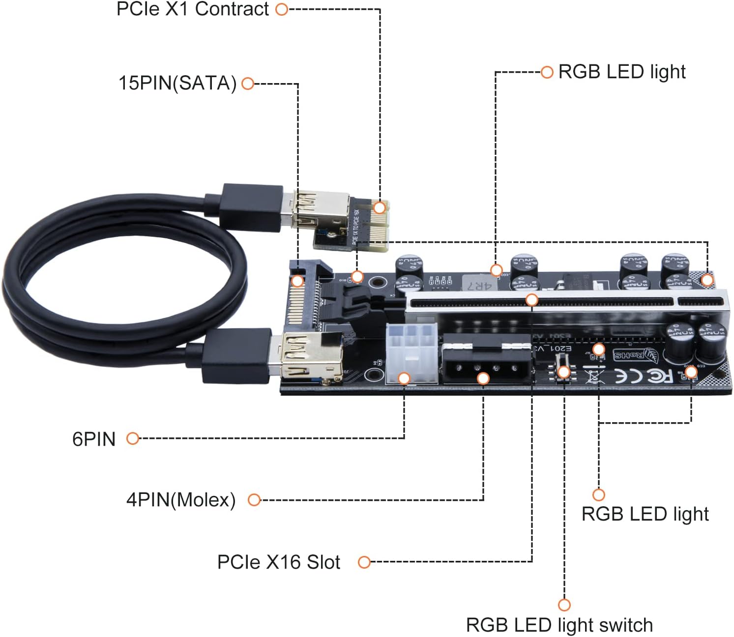 Mailiya V009s Pro PCIe Riser, GPU Riser Card for Crypto Mining 16X to 1X, Powered Riser Adapter w/10 Solid Capacitors/LED Status for BTC/Ethereum Mining ETH(6 Pack) Pack of 2