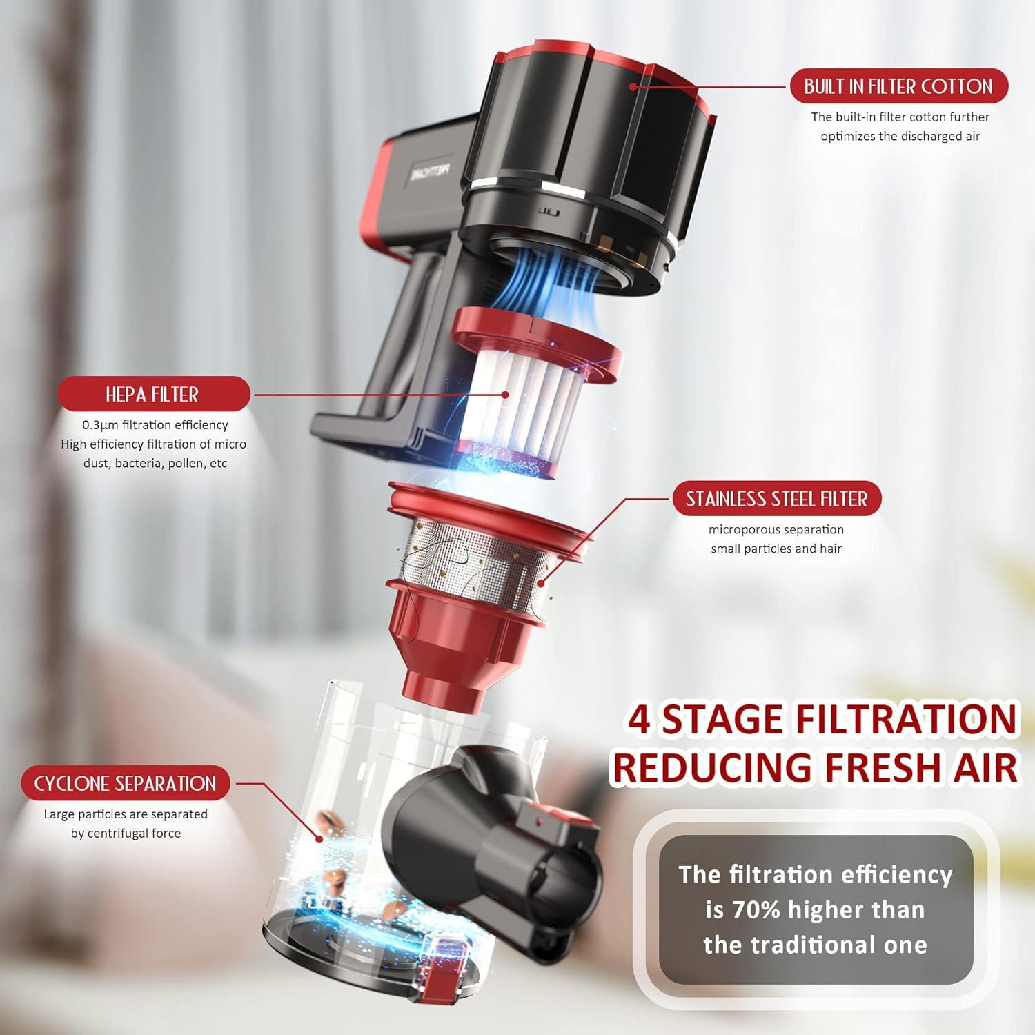 Cordless Vacuum Cleaner, 180W Powerful Suction Stick Vacuum with 35min Long Runtime Detachable Battery, 4 in 1 Lightweight Quiet Vacuum Cleaner Perfect for Hardwood Floor Pet Hair