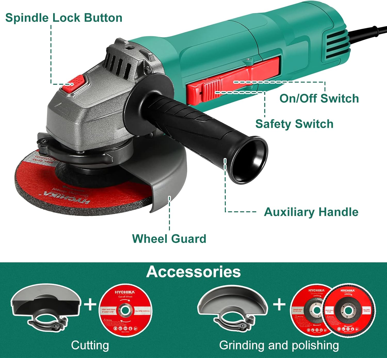 HYCHIKA Angle Grinder,4-1/2inch Grinding Tool 10000RPM with 2 Wheel Guard,5 Wheel Disc,7.5A Power Grinder for Metal,Tile Cutting and Grinding Pack of 2