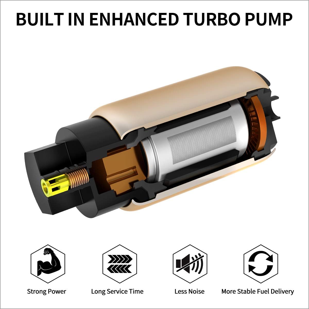 DWVO Fuel Pump Compatible with 1996 1997 Chevy Chevrolet GMC C/K 1500 2500 3500 4.3L 5.0L 5.7L 7.4L Pack of 2