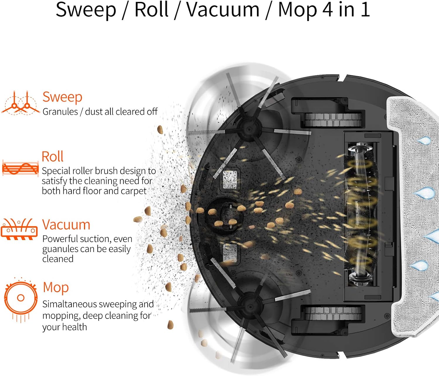 Ultenic D5s Pro Robot Vacuum Cleaner and Mop, 3000Pa Strong Suction, 150Mins Runtime, Wi-Fi Connected, Super-Thin, Works with Alexa, Boundary Strips, Ideal for Pet Hair, Hard Floor and Carpet