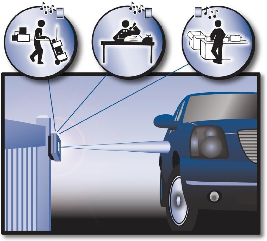 Rodann Electronics Wireless Driveway Alarm System by Rodann Electronics