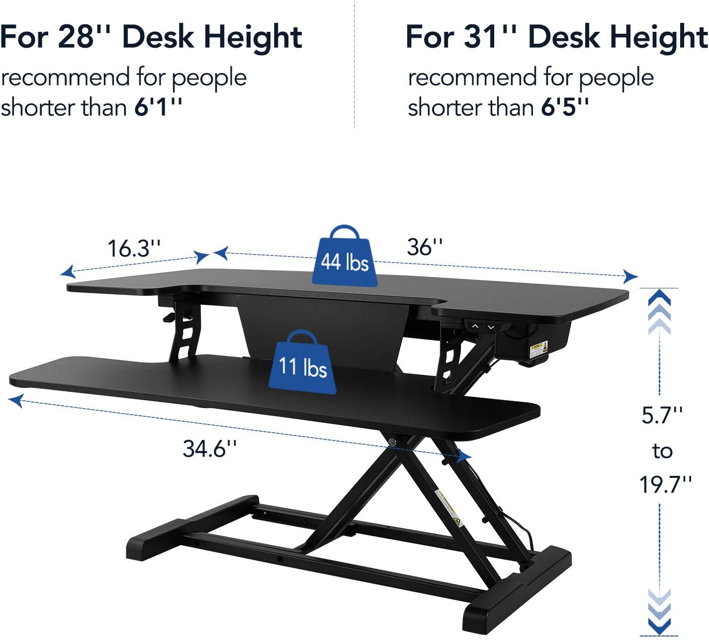 FlexiSpot Motorized Standing Desk Converter 36