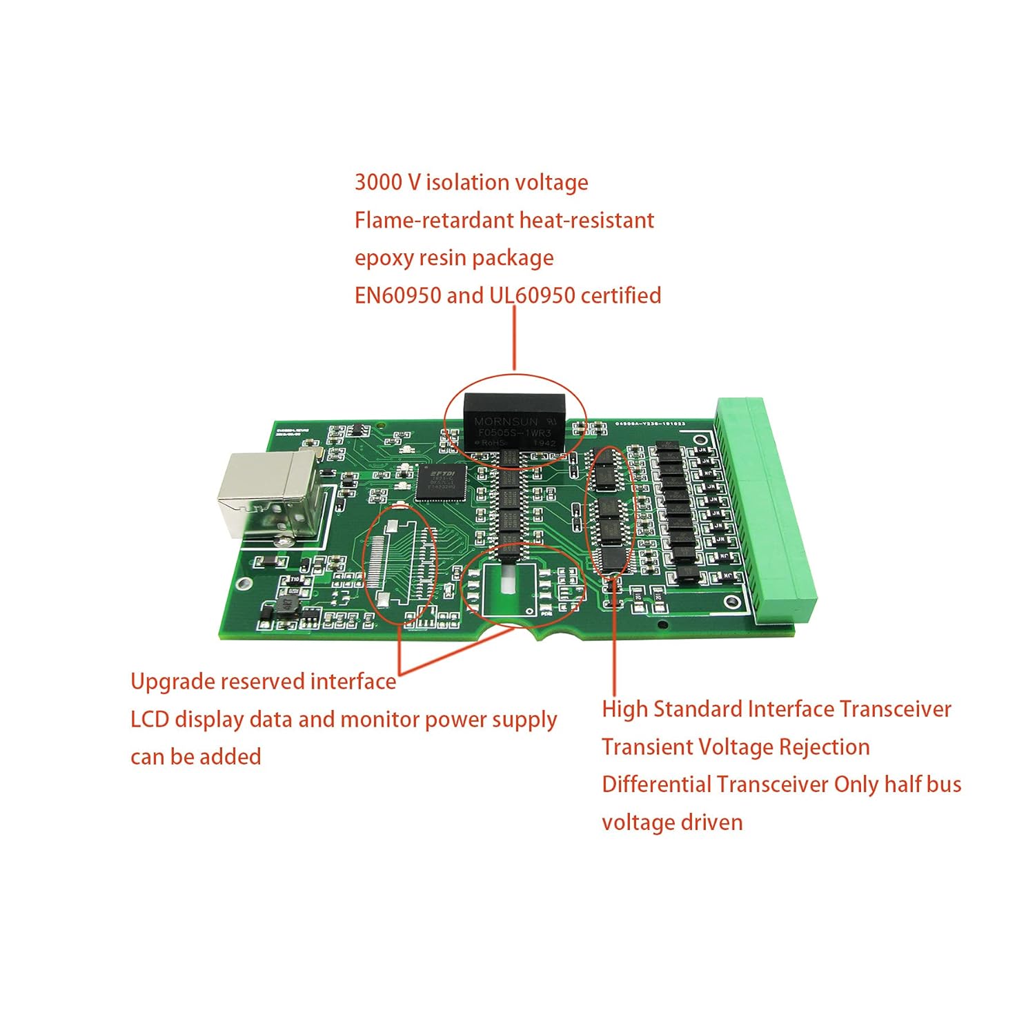 BUELEC Industrial High Speed USB to RS232/RS485/RS422/TTL 4 in 1 Converter,Magnetic Isolated,Built-in 3000V Dual Isolation Power Module,Two-Way Independent Data Transmission,FT4232 Chipset