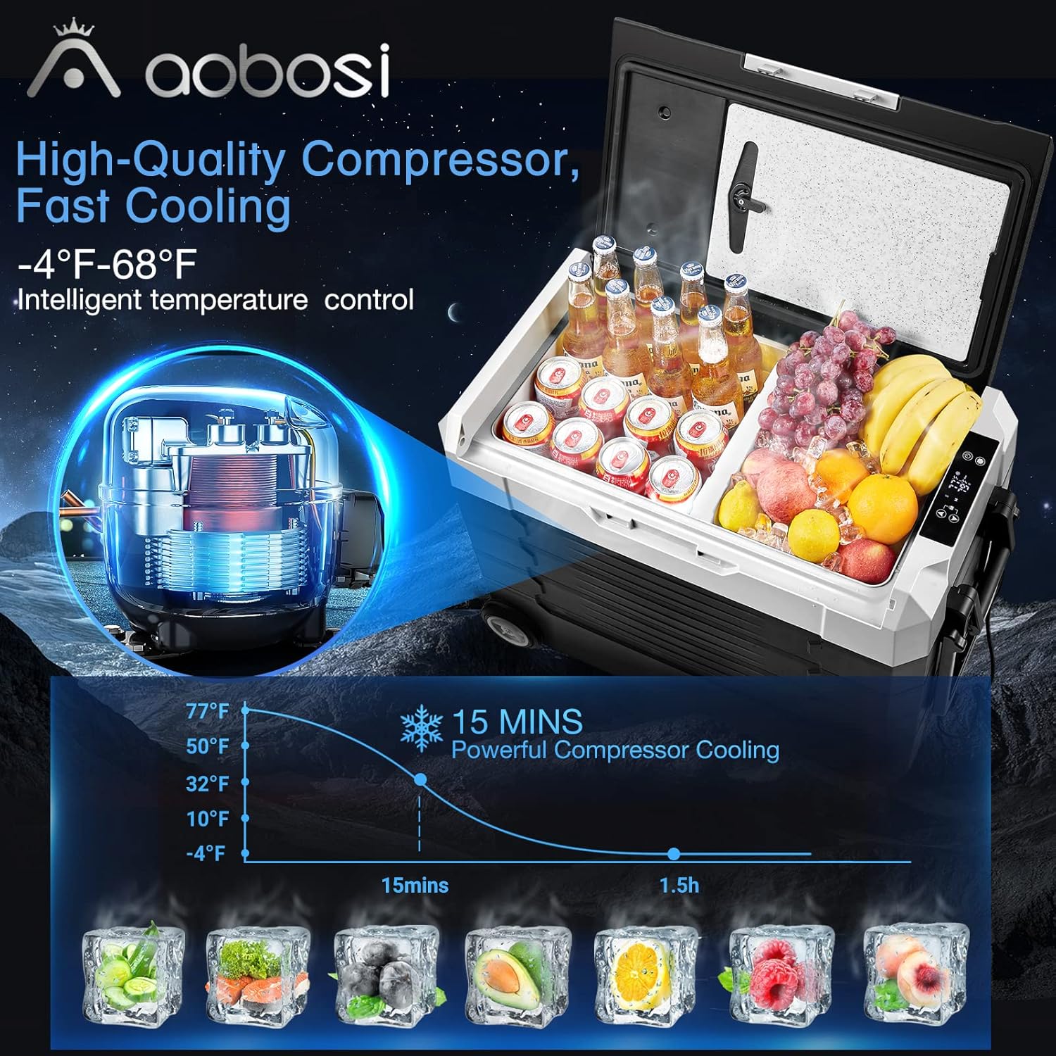 AAOBOSI Portable Car Refrigerator 12 Volt 59 Quart (55L) RV Car Fridge -4℉-68℉ Fast Cooling Dual Zone APP WIFI Control RV Portable Refrigerator Freezer With Cutting Board Compressor Cooler Handle Foldable 12V/24V&100-240V For Car,Truck,RV,Home