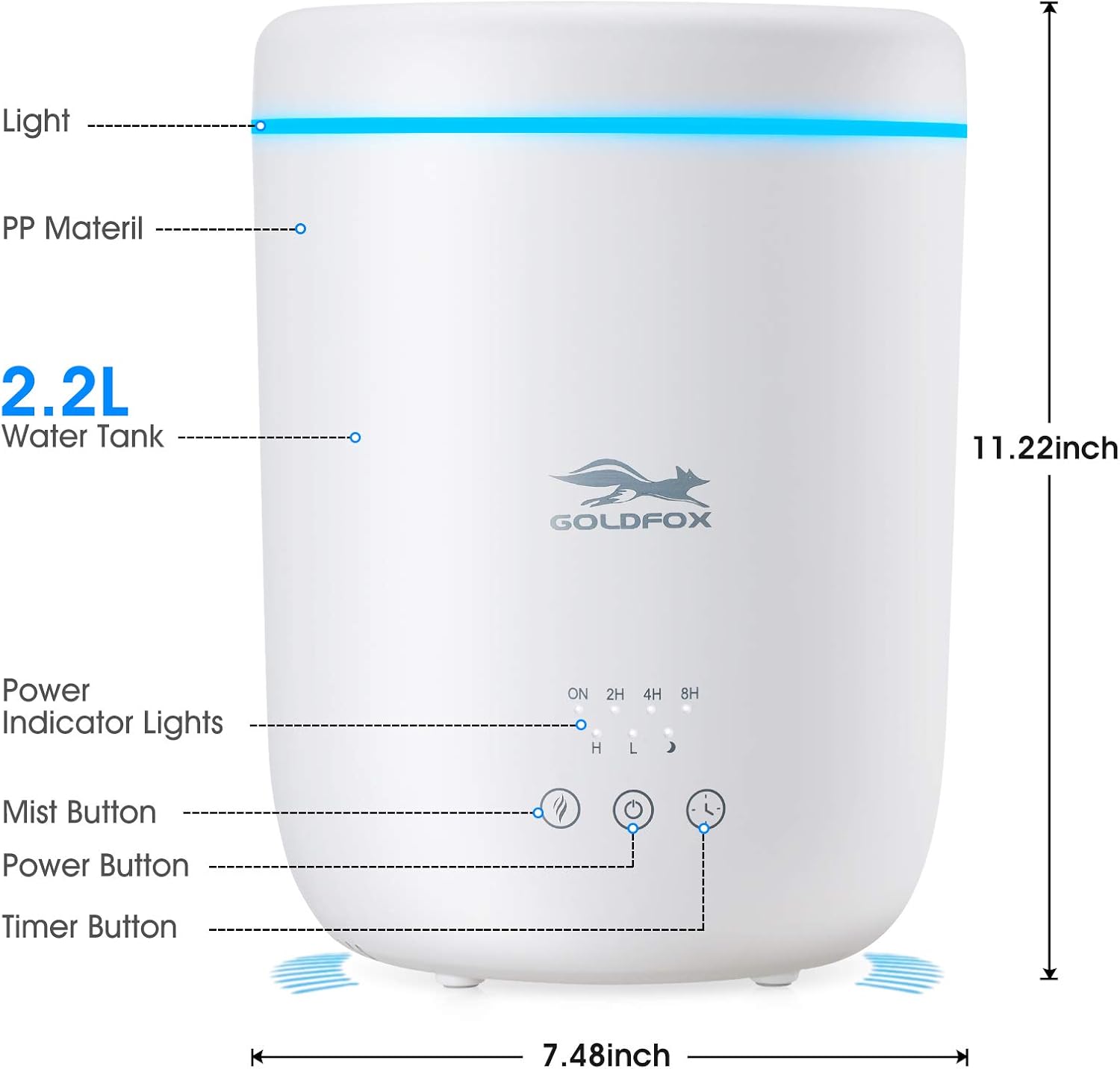 GoldFox Humidifiers for Bedroom, 2.2L Cool Mist Humidifiers for Bedroom Essential Oil Difuser Humidifier with Ambient Light for Home Office, Quiet and Automatic Safety Shut-Off Pack of 2