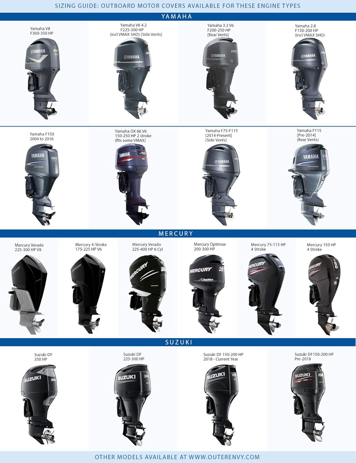 OUTERENVY Grey Fish Scales Outboard Motor Cover for Suzuki 350 HP | Made in USA to Stay on While You Run!