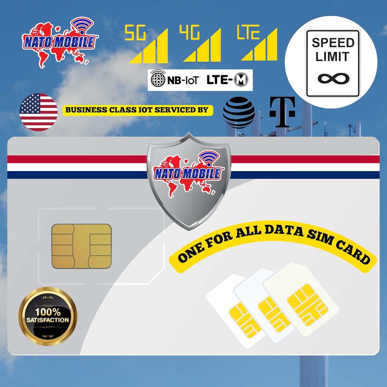 NATO Mobile Prepaid SIM Card | 5GB 180-Day 4G LTE - USA Compatible with AT&T and T-Mobile Networks for Unlocked IoT Device. 500 Text Service & Data Use Only. No Voice Call. Pack of 2