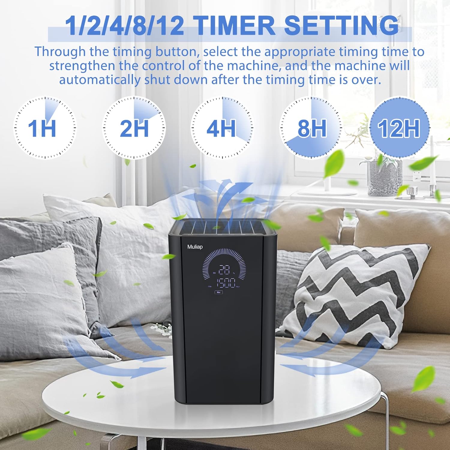 Muliap Air Purifiers for Home Bedroom,H13 True Hepa Filter,Remove 99.97% Pets Dander,Smoke,Particles,Dust,23db Quiet Air Cleaners for Office.Black KJ150