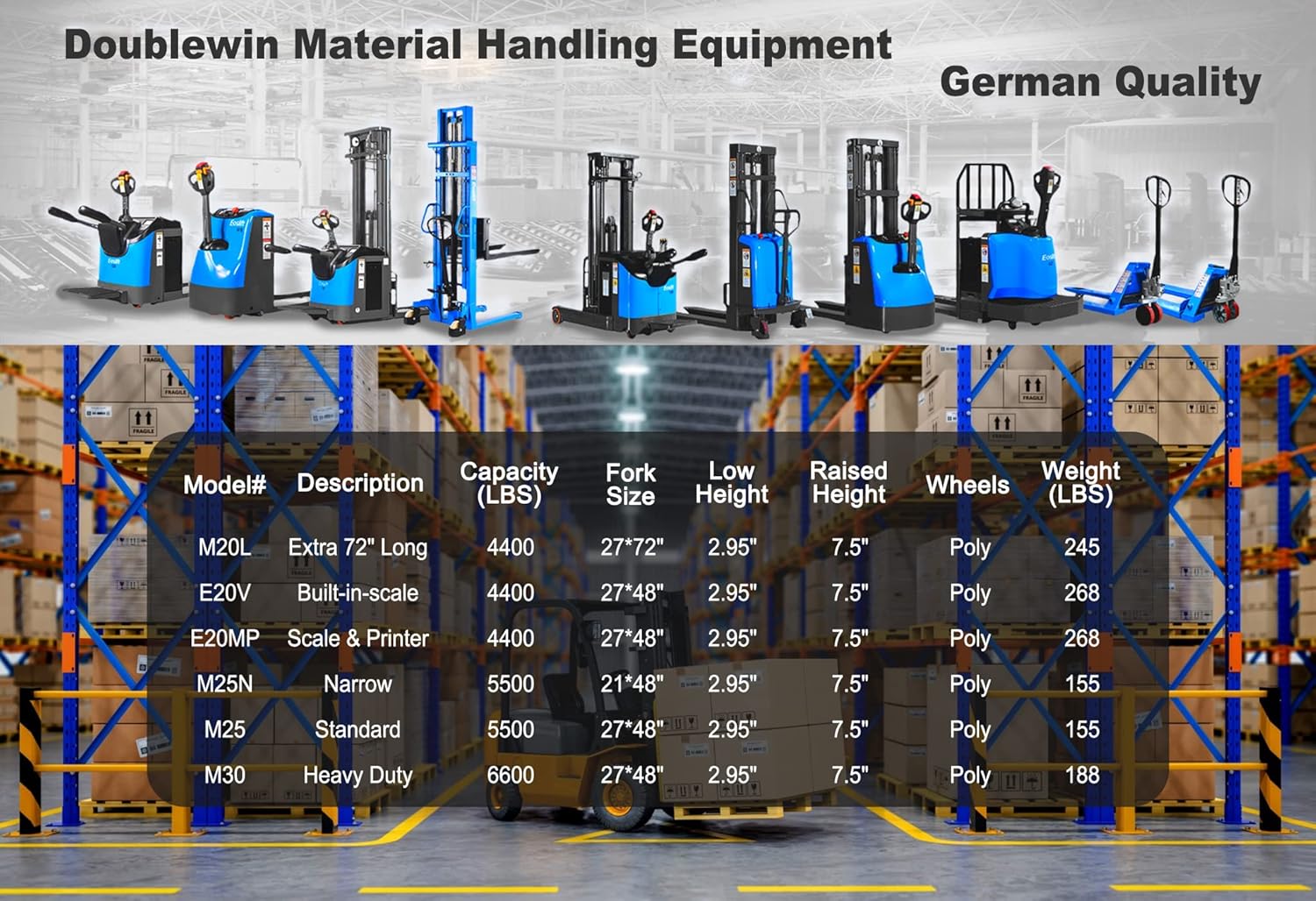 Narrow Fork Pallet Jack Truck M25N Hand Pallet Jack Manual Pallet Truck Narrow Fork 48